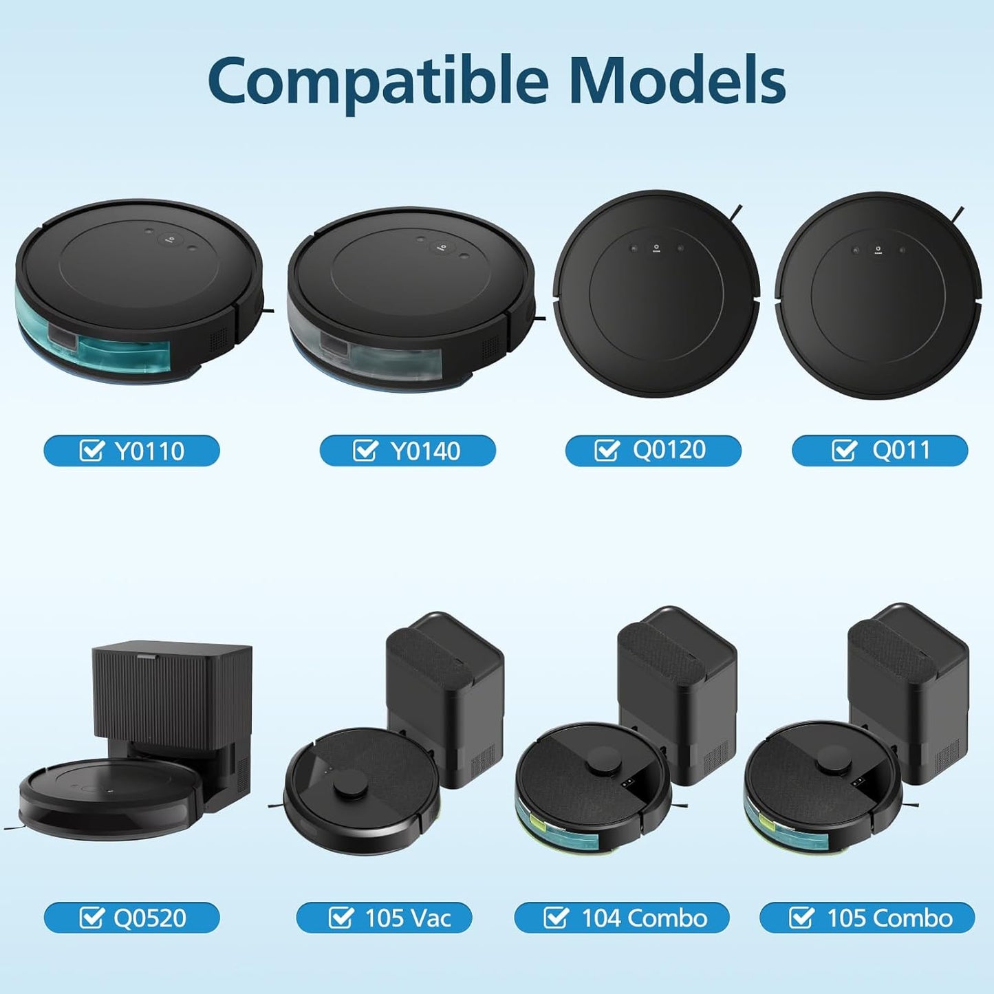 Y0140 Replacement Parts Accessories Compatible with iRobot Roomba 104/105 Vac & Combo, Y0140, Q0120, Y0110, Q011, Q0520 Robot Vacuum, 1 Roller Brush, 4 Hepa Filters, 4 Side Brush, 1 Cleaning Brushes