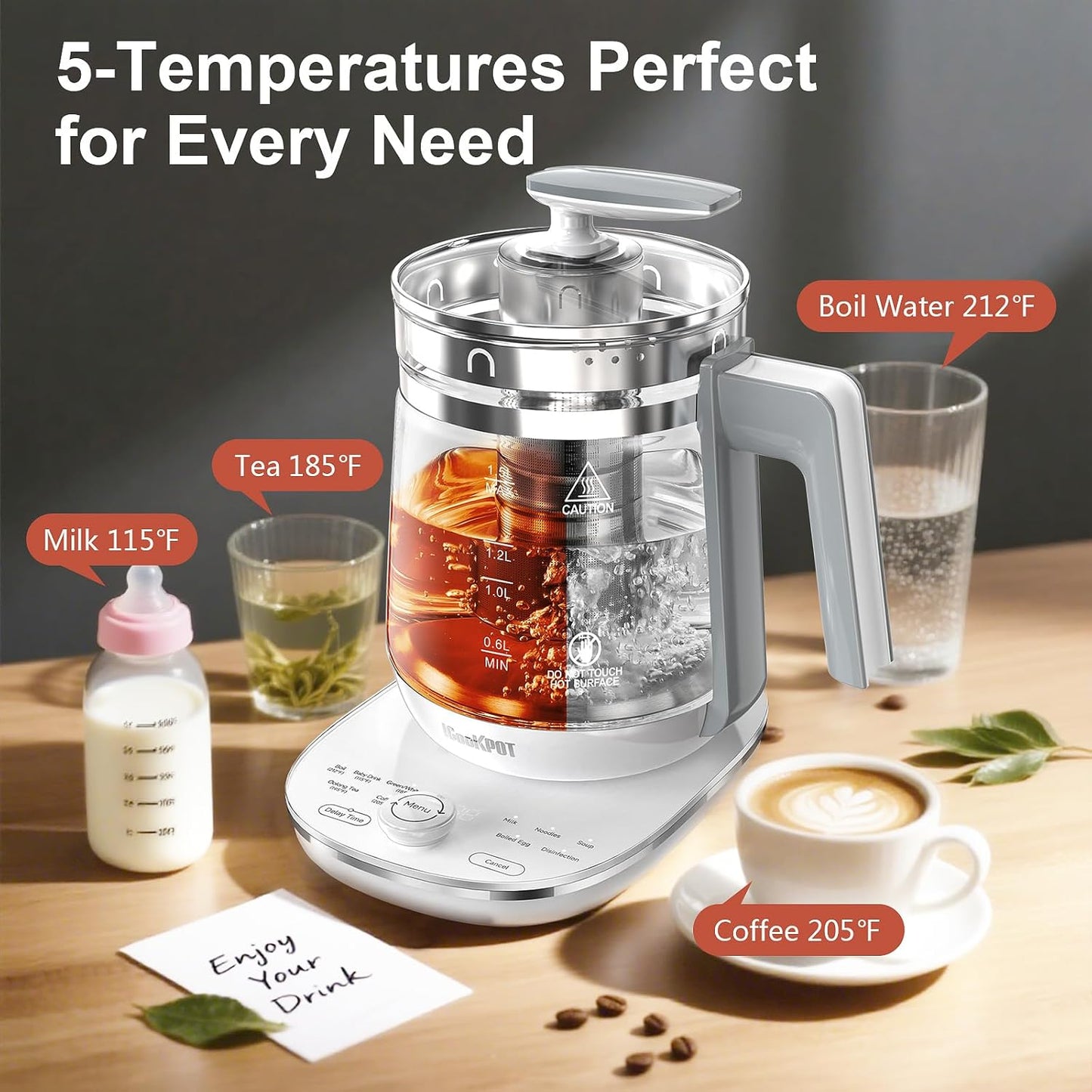 Electric Kettle, 1.5L Borosilicate Glass Hot Water Kettle Electric & Tea Kettle for Coffee or Tea, BPA Free, Auto Shut-Off, Stainless Steel, White, 1200w