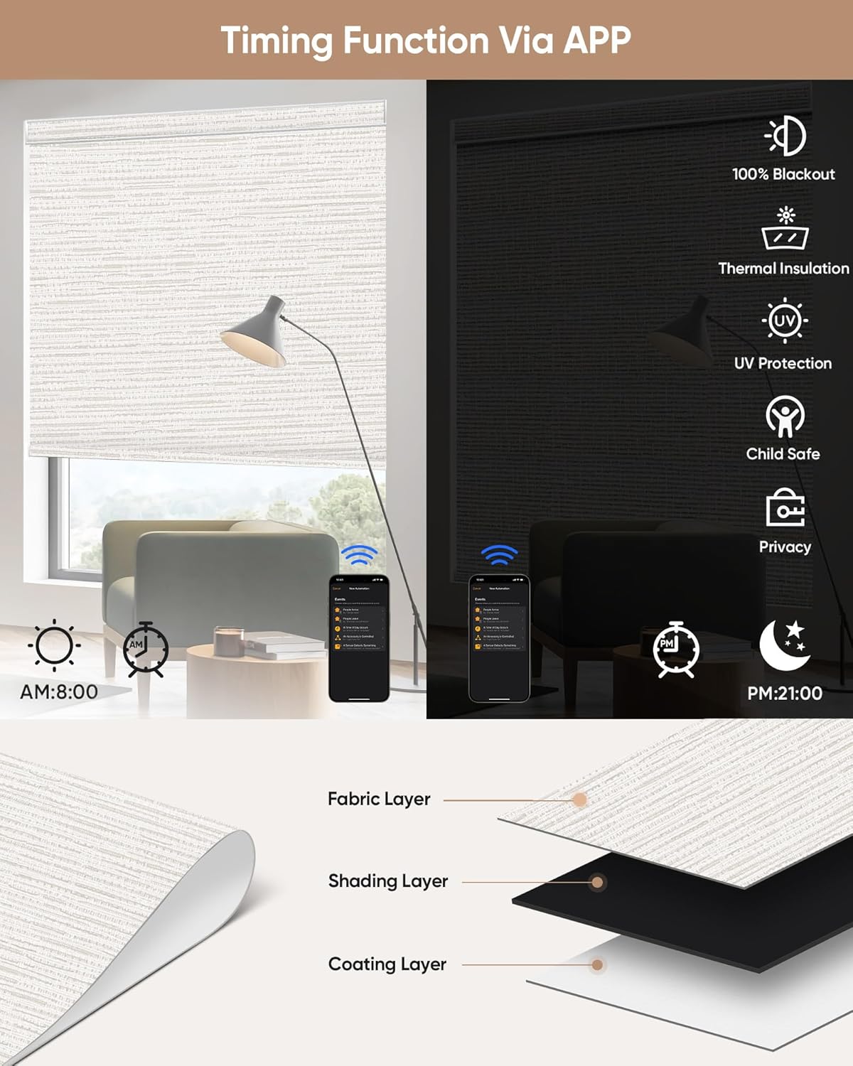 Kincmo Motorized Blinds with Remote,100% Blackout Motorized Roller Shades Work with Apple Homekit,Alexa,Google, Custom Electric Blinds with App,Voice Control (Aqua Waves Beige)