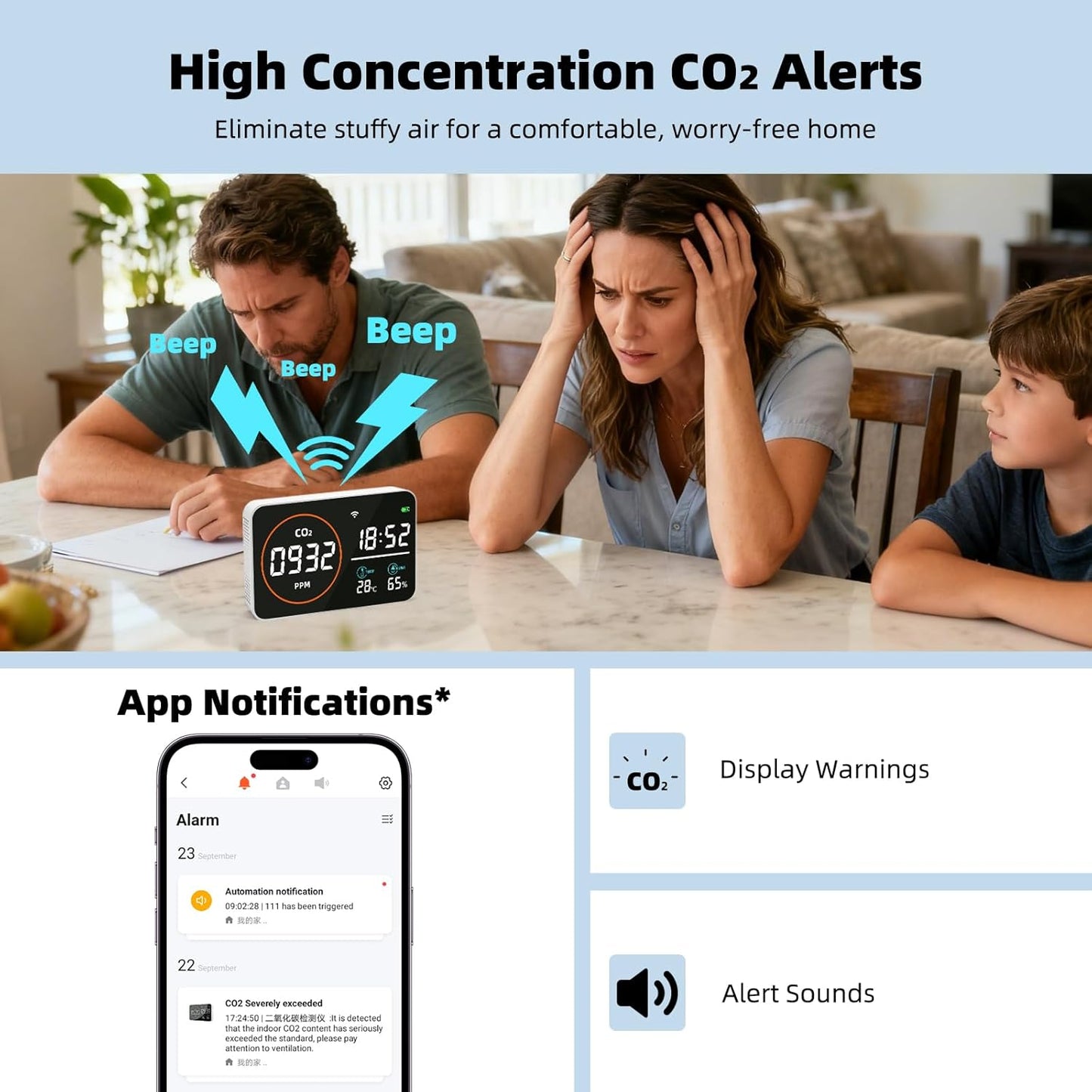 WiFi CO2 Detector, 9 Inch CO2 Monitor for CO2 Temp Humidity, Extra Large Display Digital Clocks, Air Quality Monitor for Indoor/Outdoor with Alerts, CO2 Infrared Sensor, Optical Sensor