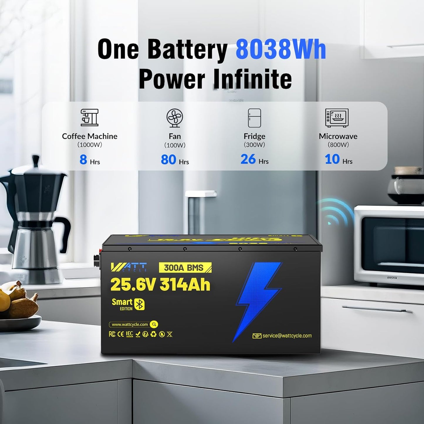 WattCycle 24V 314Ah LiFePO4 Battery, 24V Lithium Battery 300A BMS, LiFePO4 Battery 15000+ Deep Cycles, Rechargable Batteries Built-in Bluetooth, Perfect for Home Energy, RV, Marine, Solar