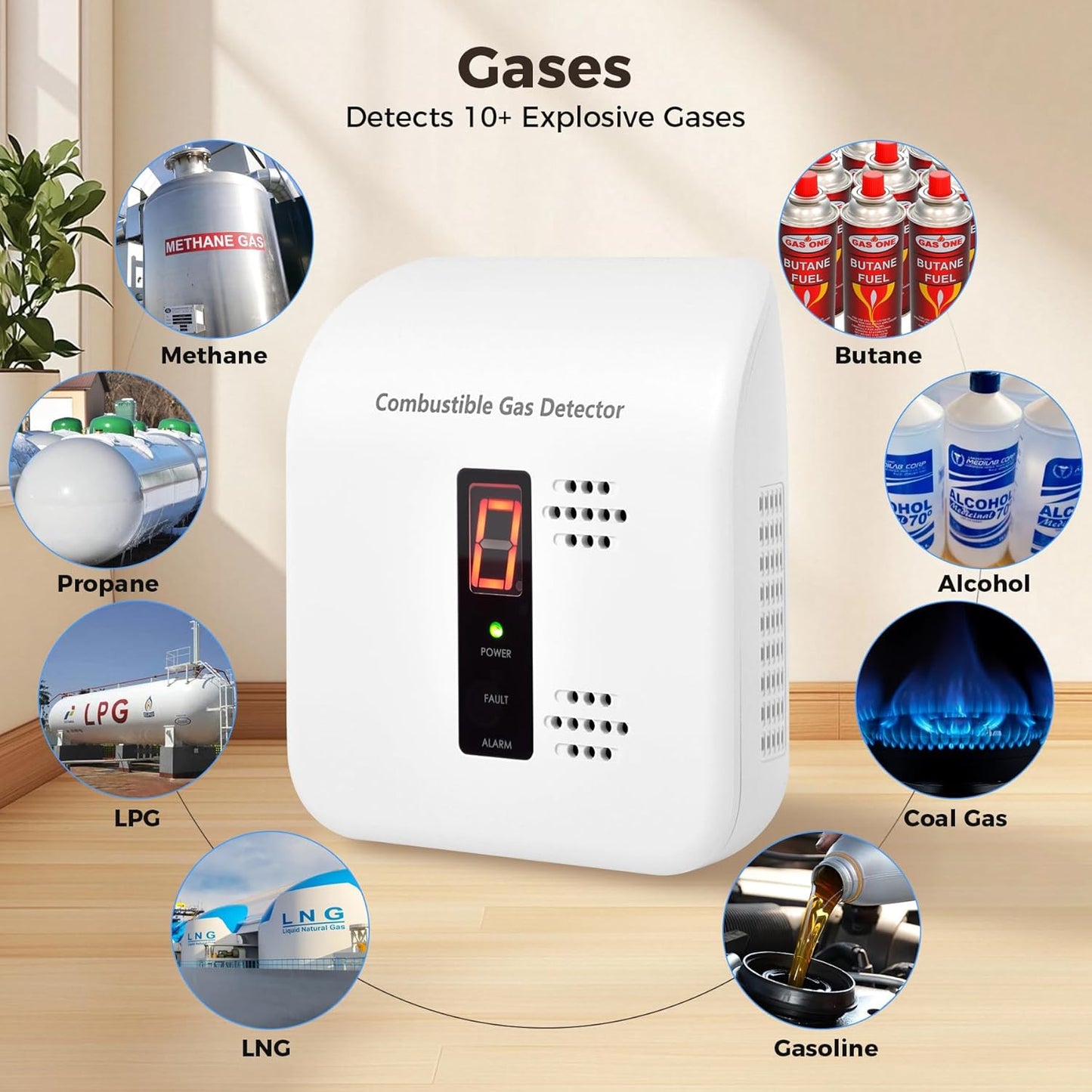 Gas Leak Detector, Natural Gas Alarm for Home & RV, Plug-in Propane Detector Monitor with Audible & Visual Alarm, AC 120V-240V, White Color