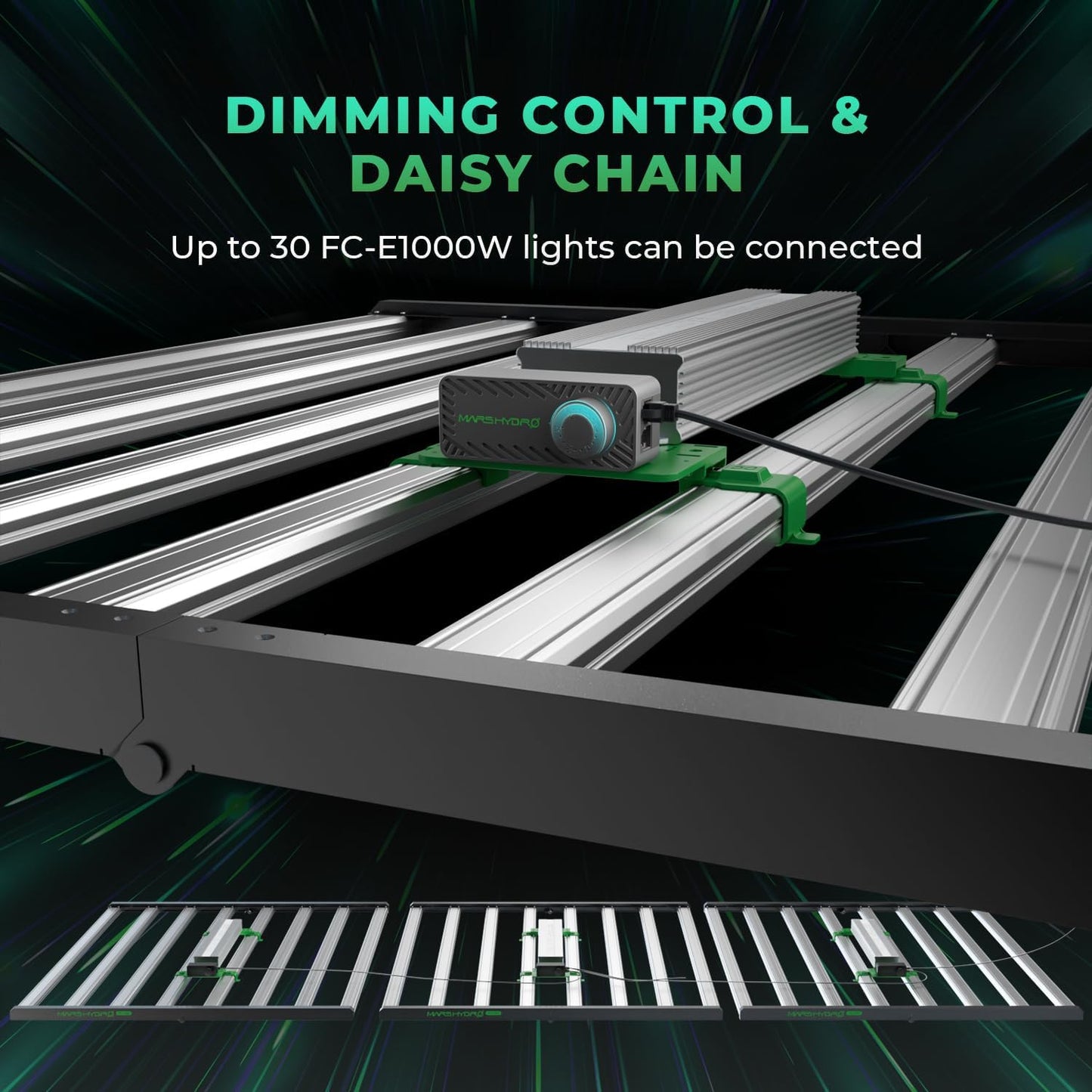 MARS HYDRO 2024 FC-E1000W Foldable Bar Style Led Grow Lights for Indoor Plants Diode Full Spectrum Growing Lamp 1000Watt 5x5FT Dimmable Daisy Chain Commercial Achieve 2.8umol/J 3G/W