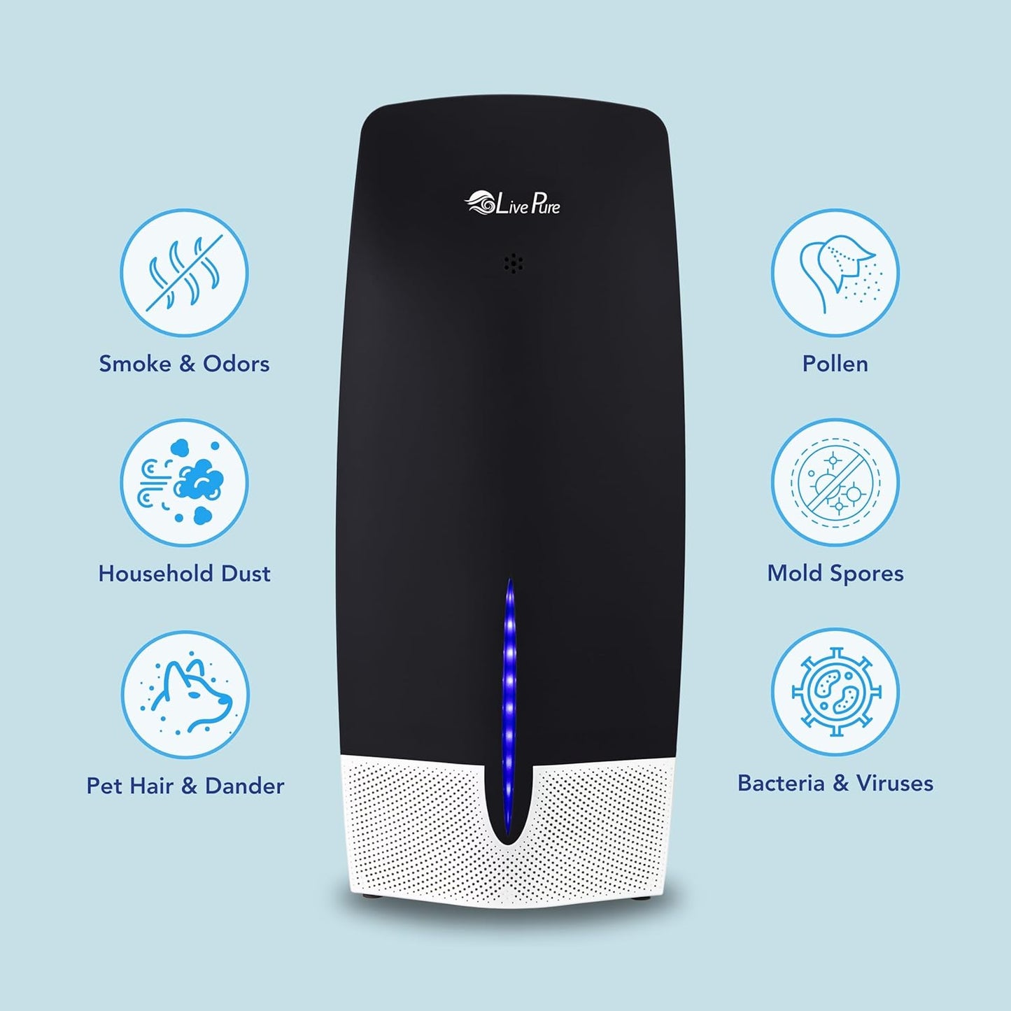 LivePure Air Purifier w/Granular Carbon Insert, LP470THP-DNB, Denim Blue
