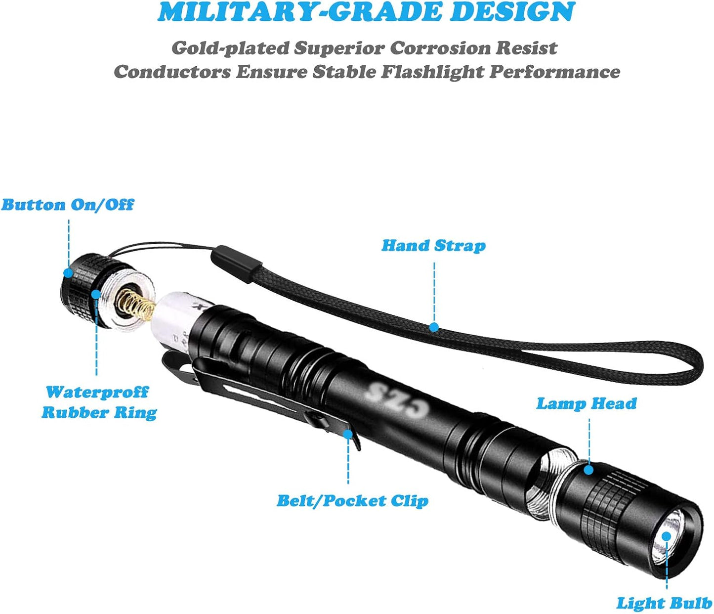 CZS LED Flashlight Penlight 1000 Lumens Battery-Powered Handheld Pen Light Pocket Torch Powered by 2AAA Battery,5 PCS (Battery Not Included)