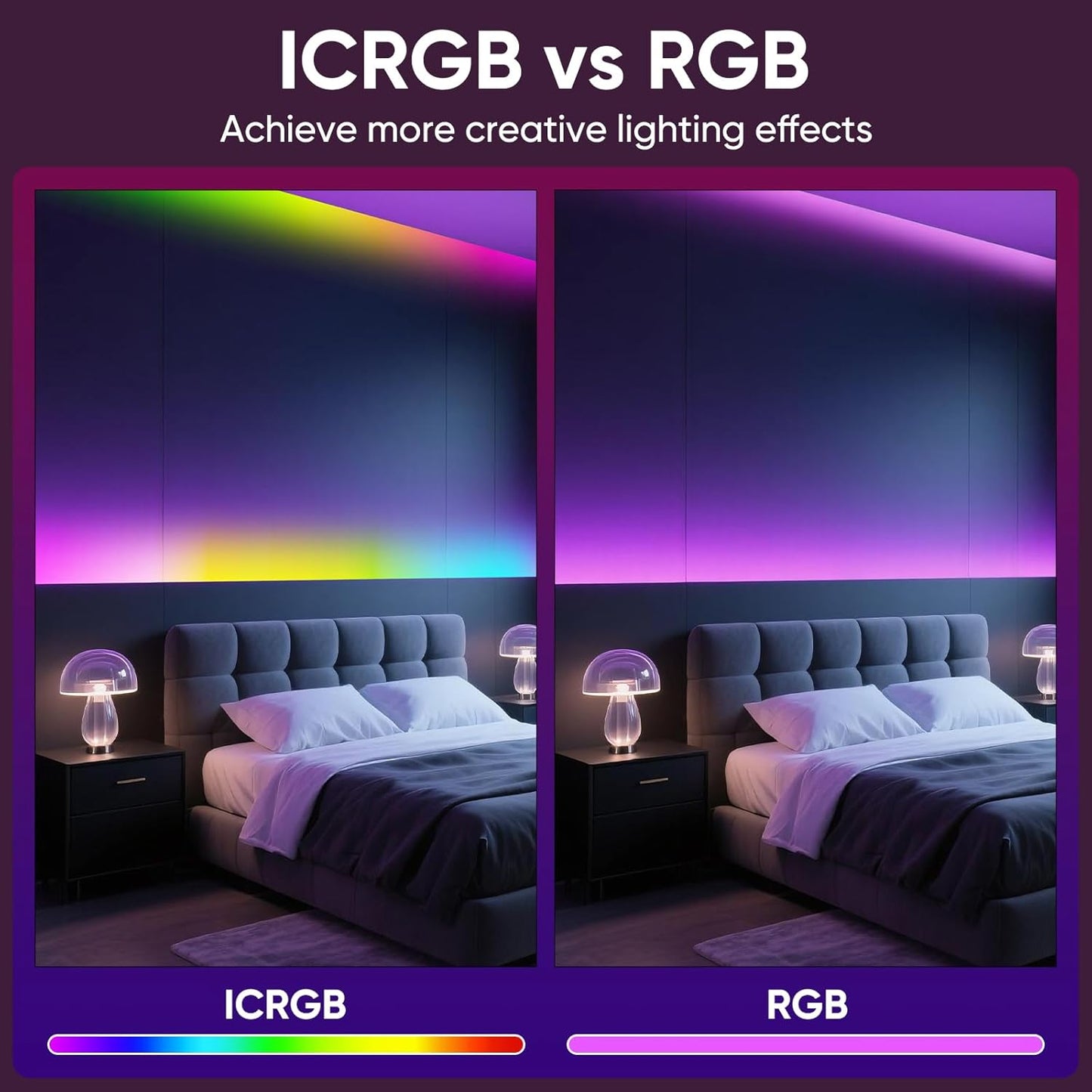 Led Lights for Bedroom, IC+RGB 100FT(2 Rolls of 50ft) Strip Lights, 24Key Remote with App Control, Music Sync Color Changing Lights for Room Decor Party