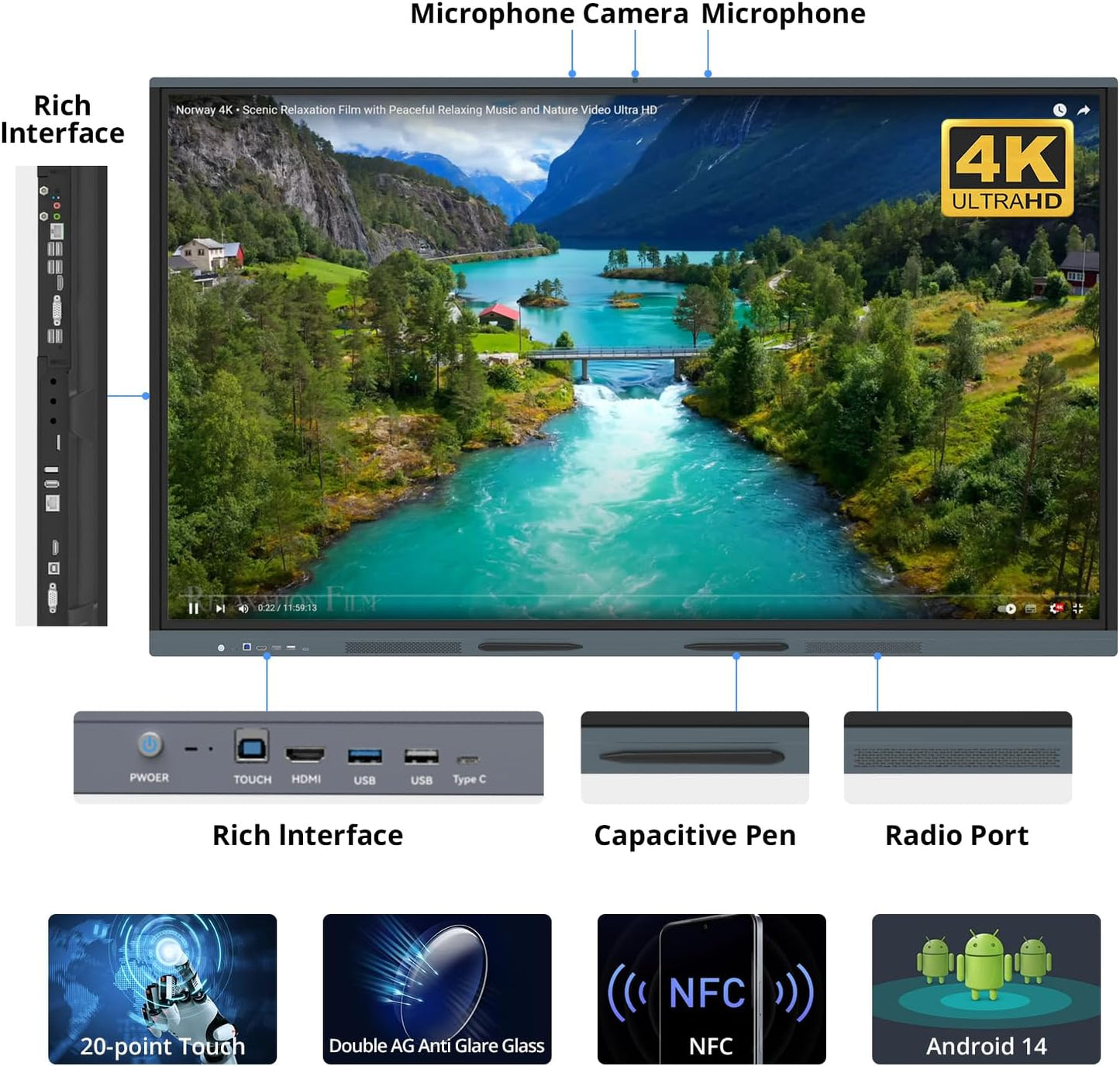 75″ Smart Board, 4K UHD Interactive Whiteboard with Android 14 System and 13MP Camera, All in One Digital Whiteboard for Home, Classroom and Business (Wall Mount Included)