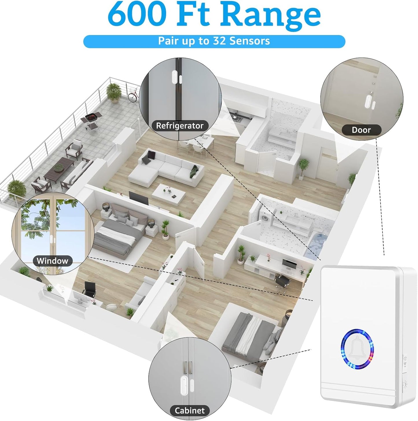 Greencycle Door Chime, Wireless Door Open Contact Sensor Alarm,Plug-in Doorbell, 1300 FT Range, 48 Chimes, 5 Volume Levels, Alert for Business/Store/Home/Office When Entering, LED Night Light