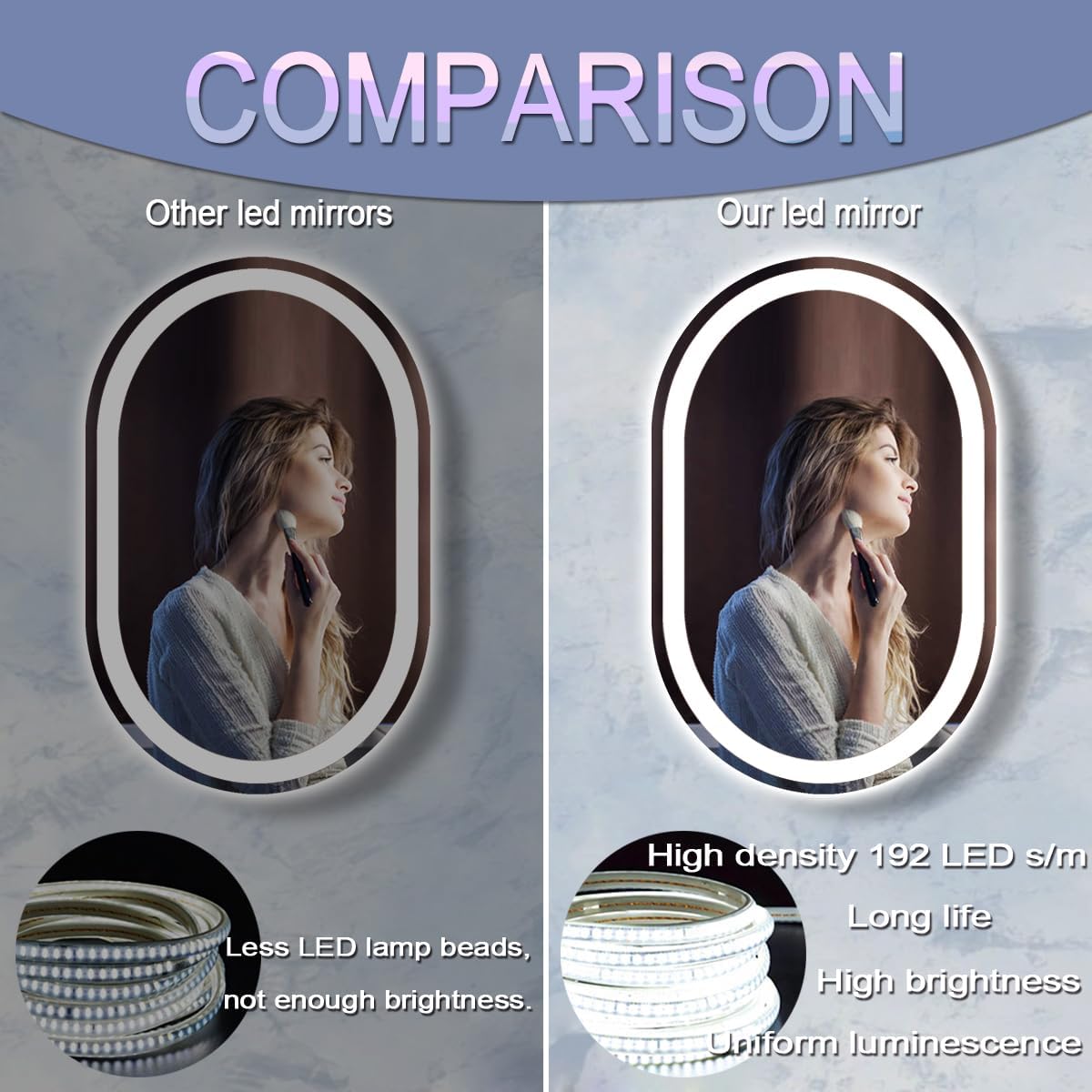 40 x 30 Inch Oval LED Bathroom Mirror with Lights 40 Inch Large Oval Lighted Vanity Mirror for Bathroom Salon Wall Horizontal/Vertical Mounted Anti-fog Smart Memory 3 Color Dimmable Front Lit