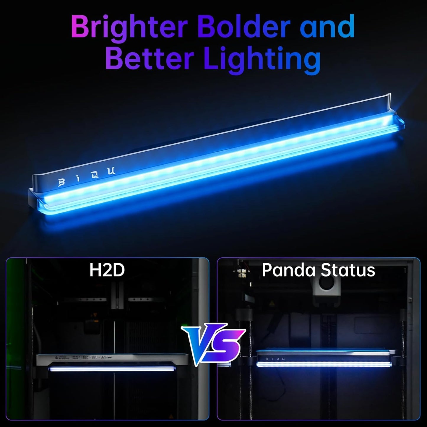 BIQU Panda Status Compatible with Bambu-Lab P1S/P1P/X1C/X1E/A1 3D Printers, Upgrade RGB Light Strip for Display Printing Status, 2.4G WiFi Wireless Connection, Easy Install, H2D Style Lighting Strip