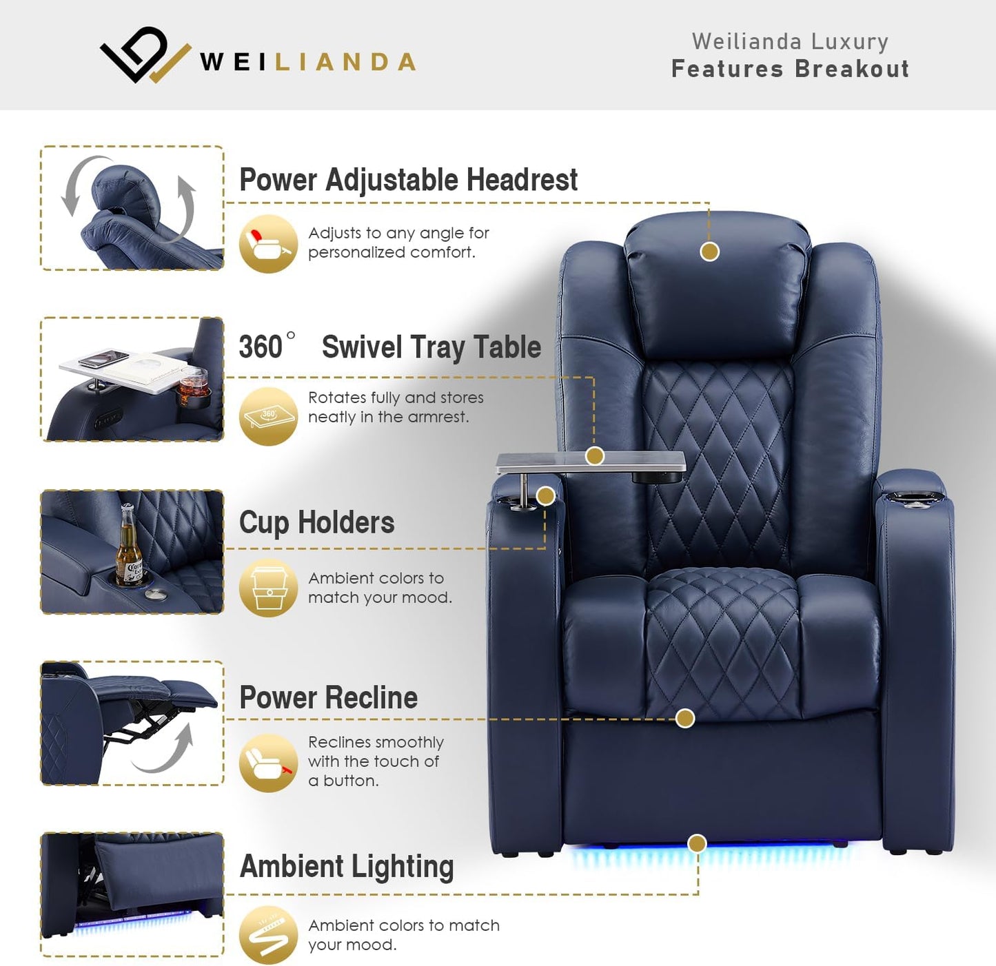 Weilianda Home Theater Seating Top Grain Leather Zero Gravity Recliner Chair Power Headrest Recline Movie Seat Gaming 7 Colors Mood Light Sofa with Tray Table USB Charge Row of 5 Loveseat Left Blue