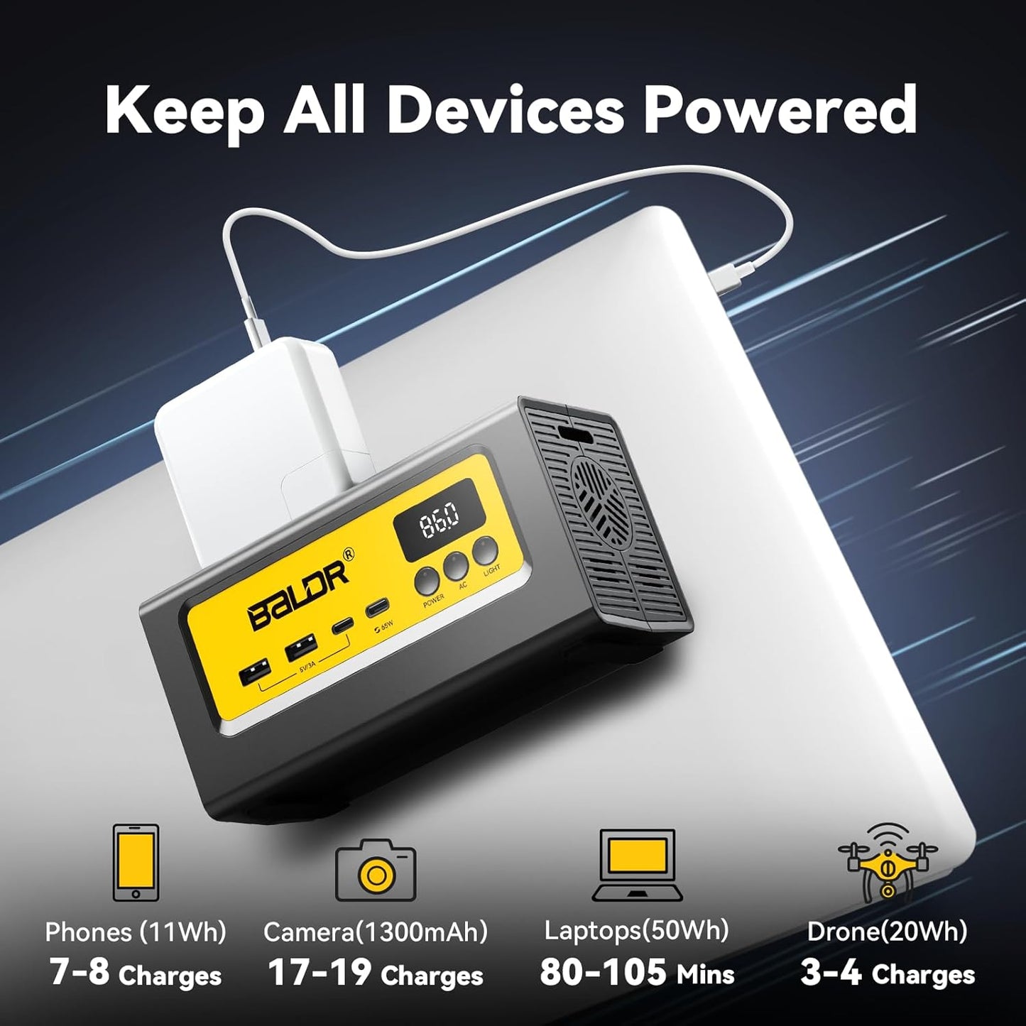 BALDR Portable Power Station 28000mAh, 90Wh LiFePO4 Battery Backup Camping Solar Generator Fast Charging with AC Outlet 150W Peak Power Bank for Home Backup Outdoor Emergency