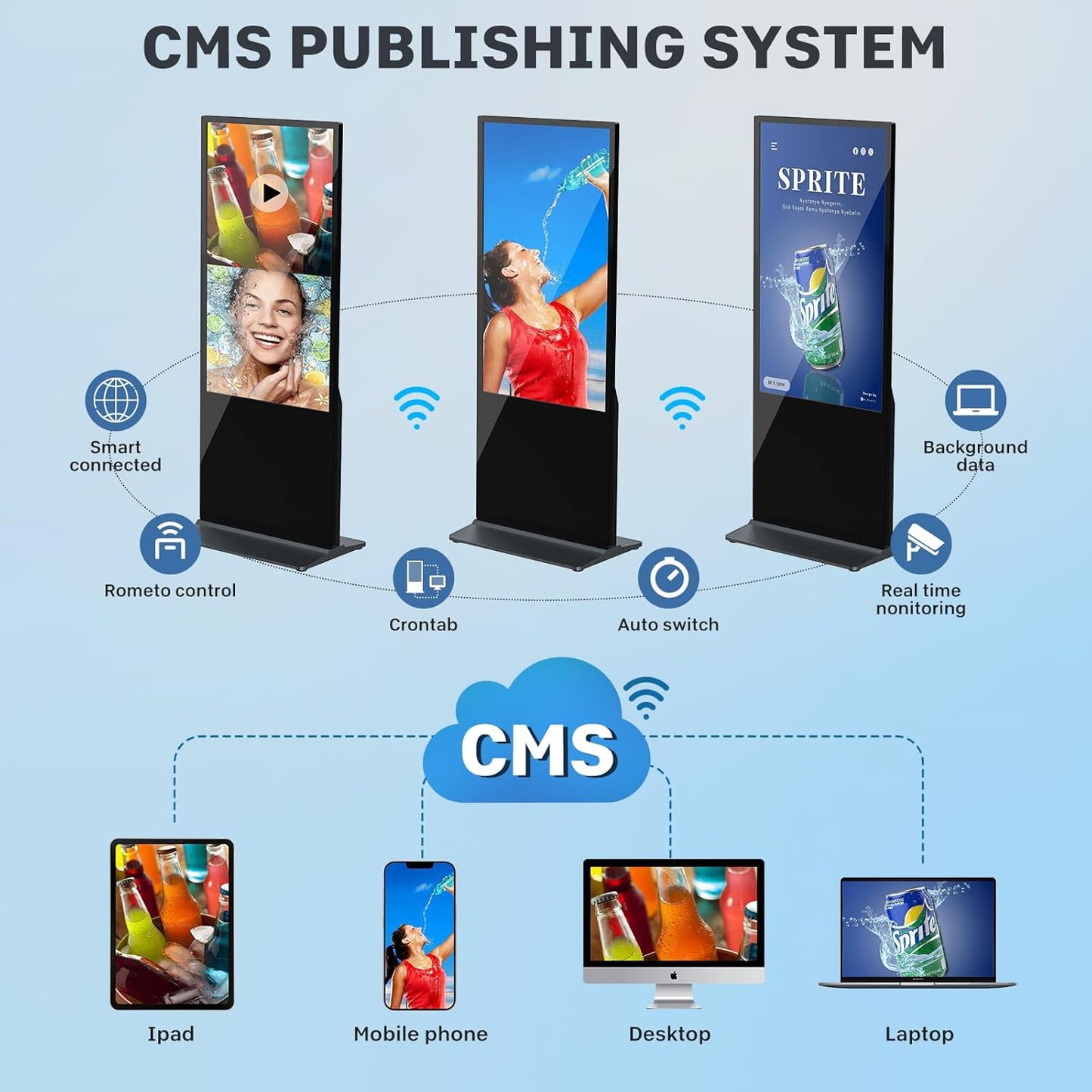 HLEC 65'' Indoor Floor-Standing Digital Signage Interactive Display, 4K Touchscreen Advertising Display LCD Kiosk, Commercial Android Smart System, CMS Software, HDMI/USB Input＆Out/WiFi(4+64G)