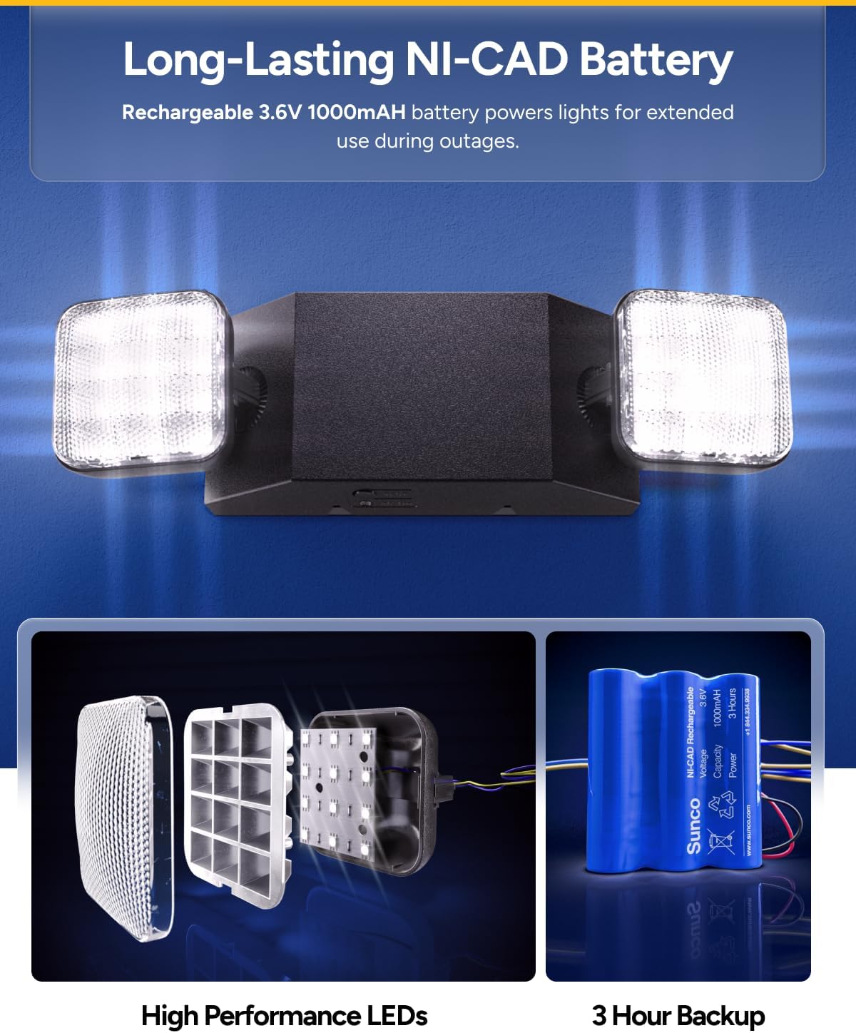 Sunco Emergency Light LED Fixture with Lights Battery Backup [Luces De Emergencia], Fire Resistant (UL 94V-0), 120-277V, Wall Mount, Hard Wired, Black UL