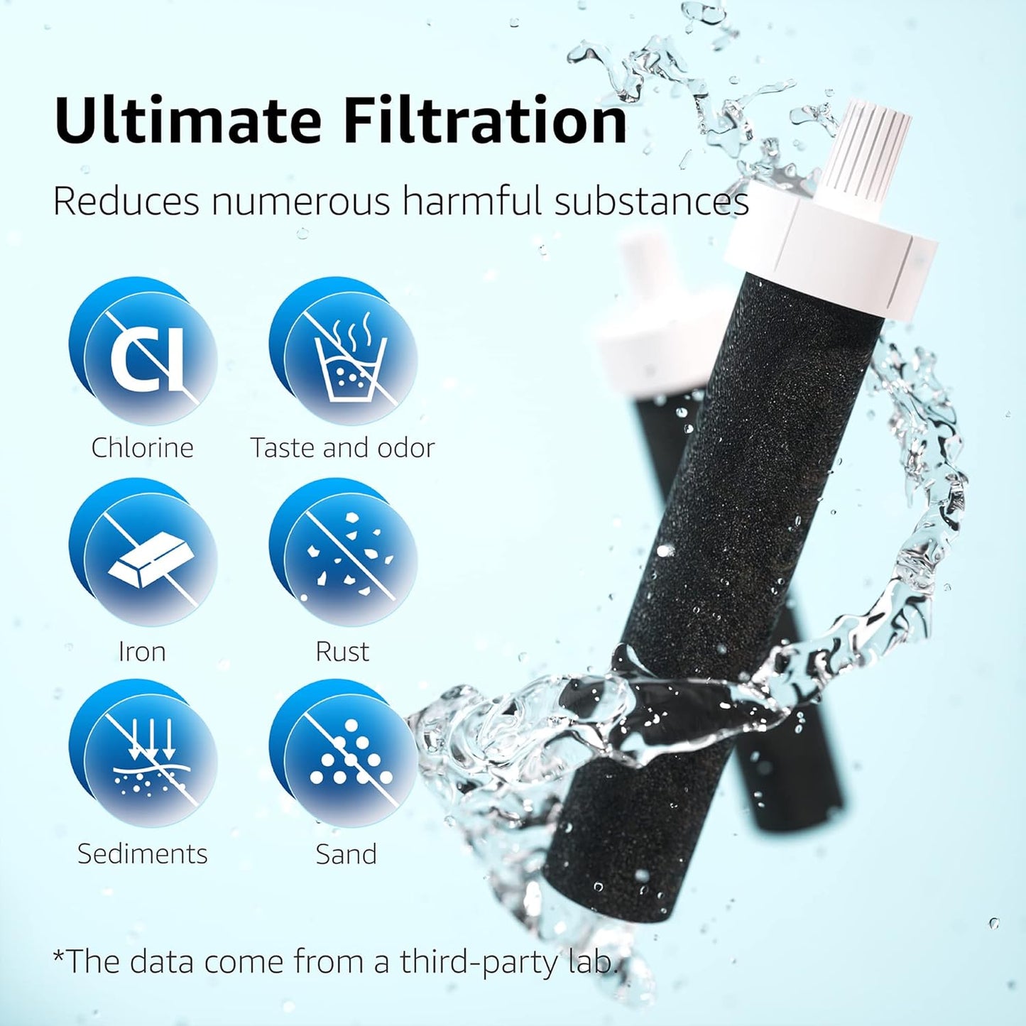 AQUA CREST Water Bottle Filter, Replacement for Brita® BB06, Brita Hard Sided, Stainless Steel and Plastic Bottle Filter, 10 Count