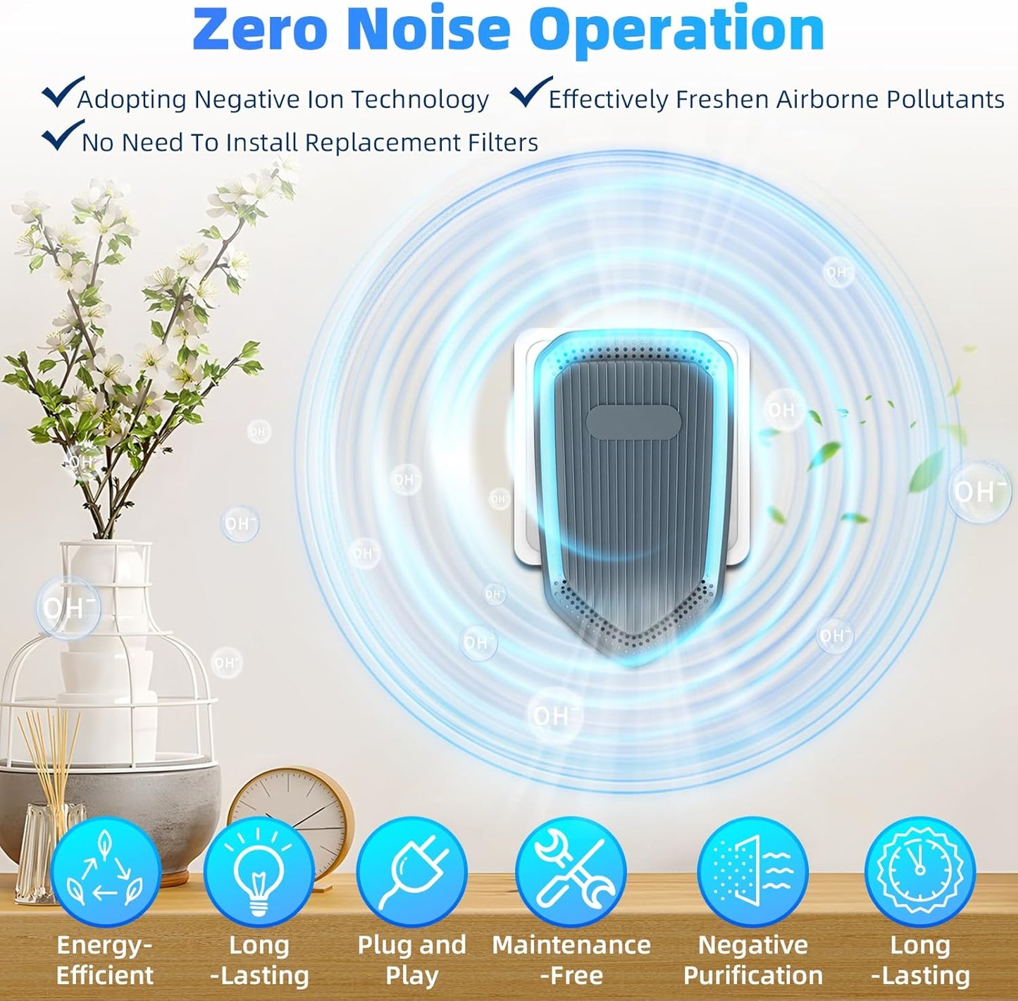 Negative Ion Air Purifier, Silent Plug-in Air Purifier,Mini Portable Air Ion Generator, Absorbing Smoke and Dust, Purifying Air is Suitable for Bedroom, Study, Kitchen, Bathroom and Living Room. (4)