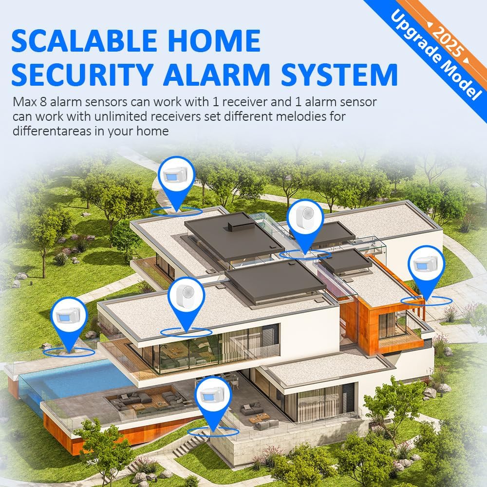 Driveway Alarm Motion Sensor - Driveway Alarms Wireless Outside Weatherproof Motion Detector Presence Outdoor Detector Door Home Security System Gate Mailbox Alert 1 Receiver and 2 Sensors