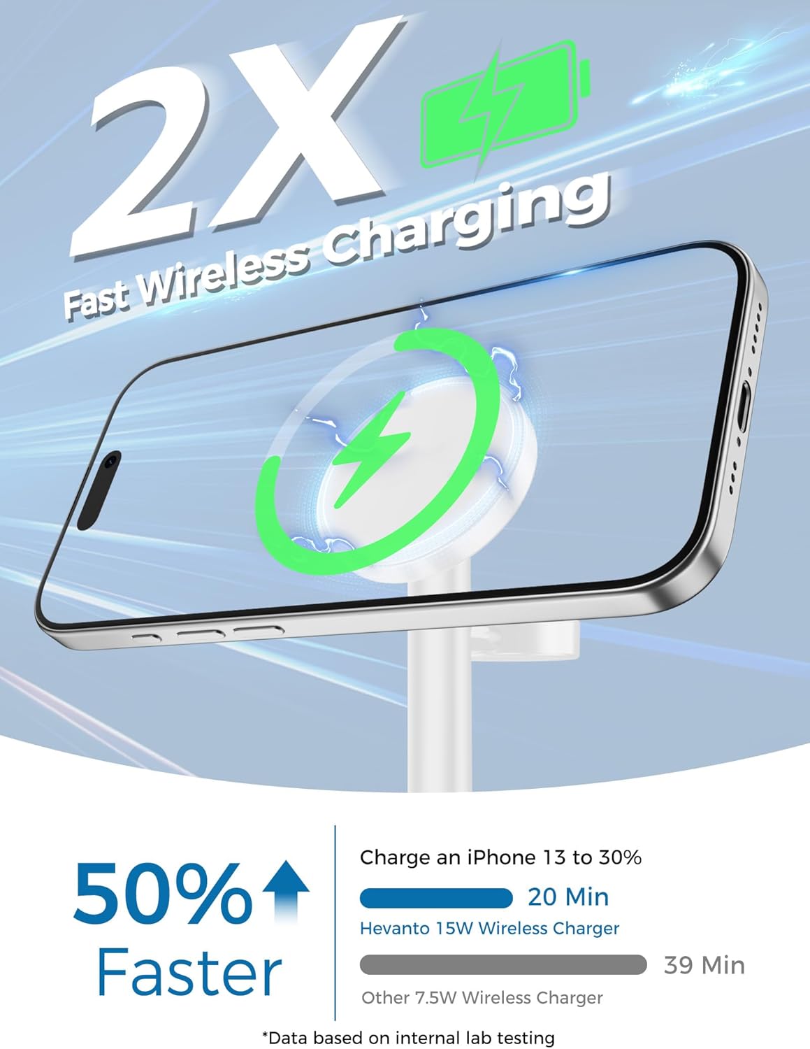 2025 3 in 1 Wireless Charging Station for Apple MagSafe Charger, 15W Fast Mag-Safe Charger Stand for iPhone 17 16 15 14 13 12 Apple Watch AirPods Compatible with MagSafe, White
