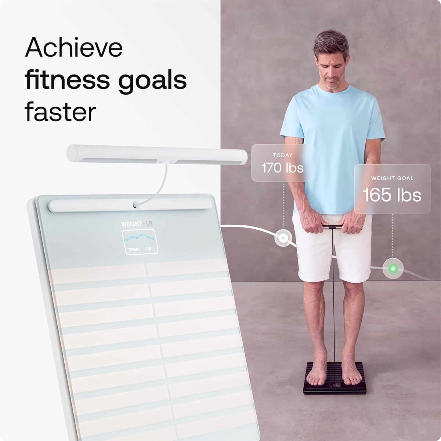 WITHINGS Body Scan - Smart Scale with Segmental Body Composition Analysis, Weighing Scales Body Weight & Vascular Age, Visceral Fat, Heart Rate, iOS/Android