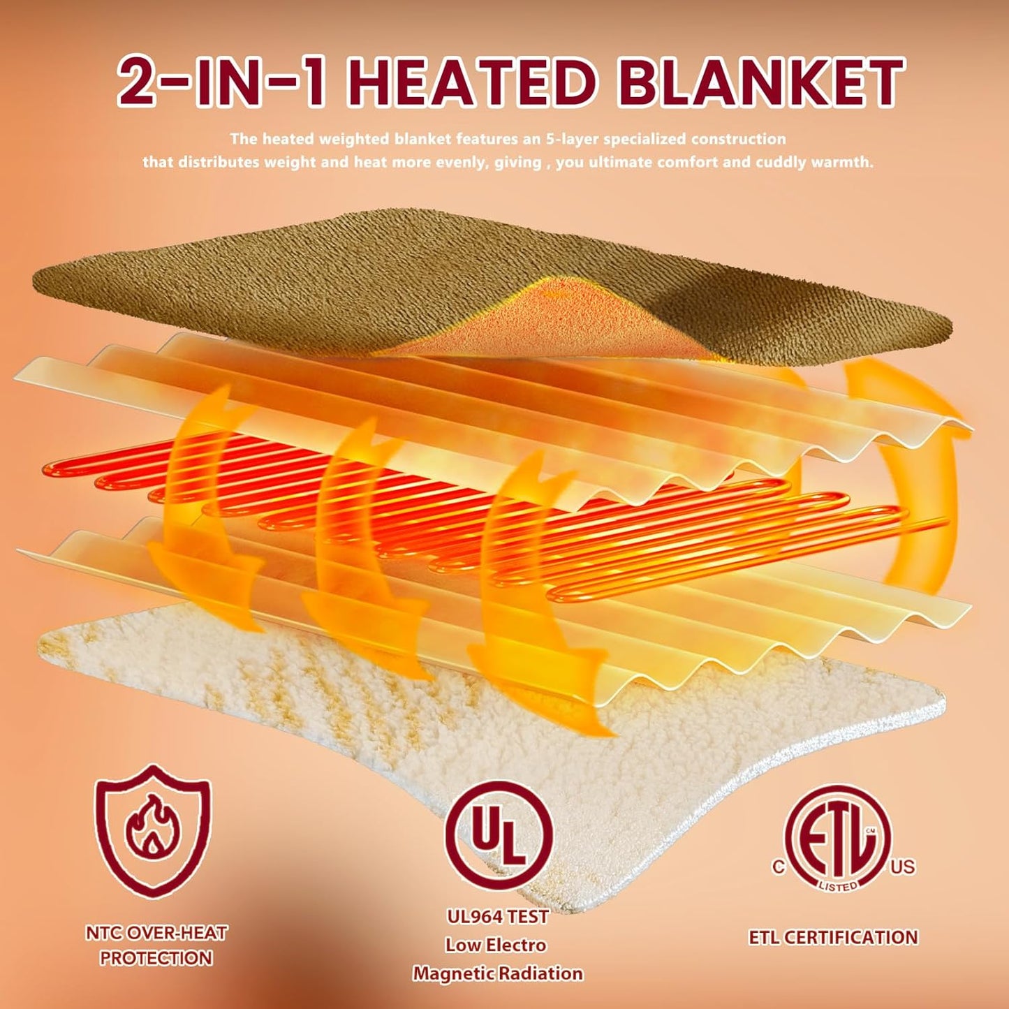 Heated Electric Blanket Queen Size - 84"x90" Flannel Heating Blanket with 10 Heating Levels & 5 Time Settings Over-Heat Protection, Winter Warmer for Adults with ETL Certification（Ivory）