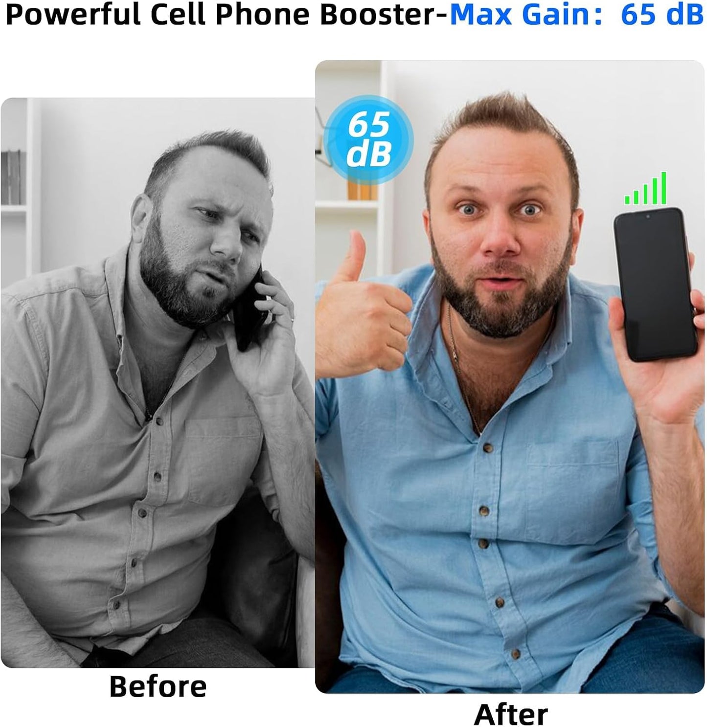Cell Phone Booster for Home, Cell Phone Signal Booster for Band 5/12/13/17, Boost 5G 4G LTE 3G Data for All U.S. Carriers, FCC Approved (Dark Blue)