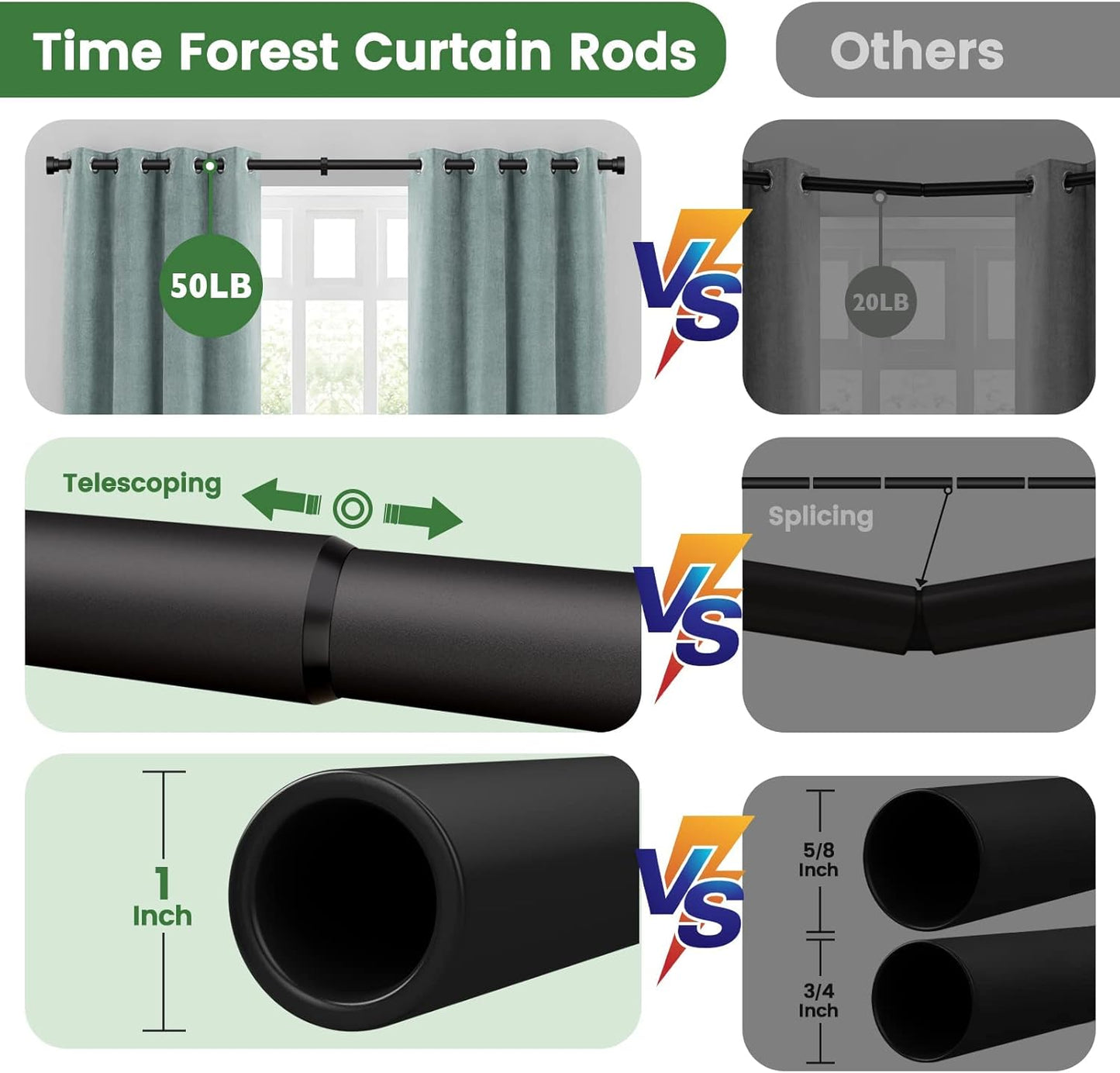 Time Forest Long Curtain Rods for Windows 72 to 144 Inch - 2 Pack,Modern Design,Black