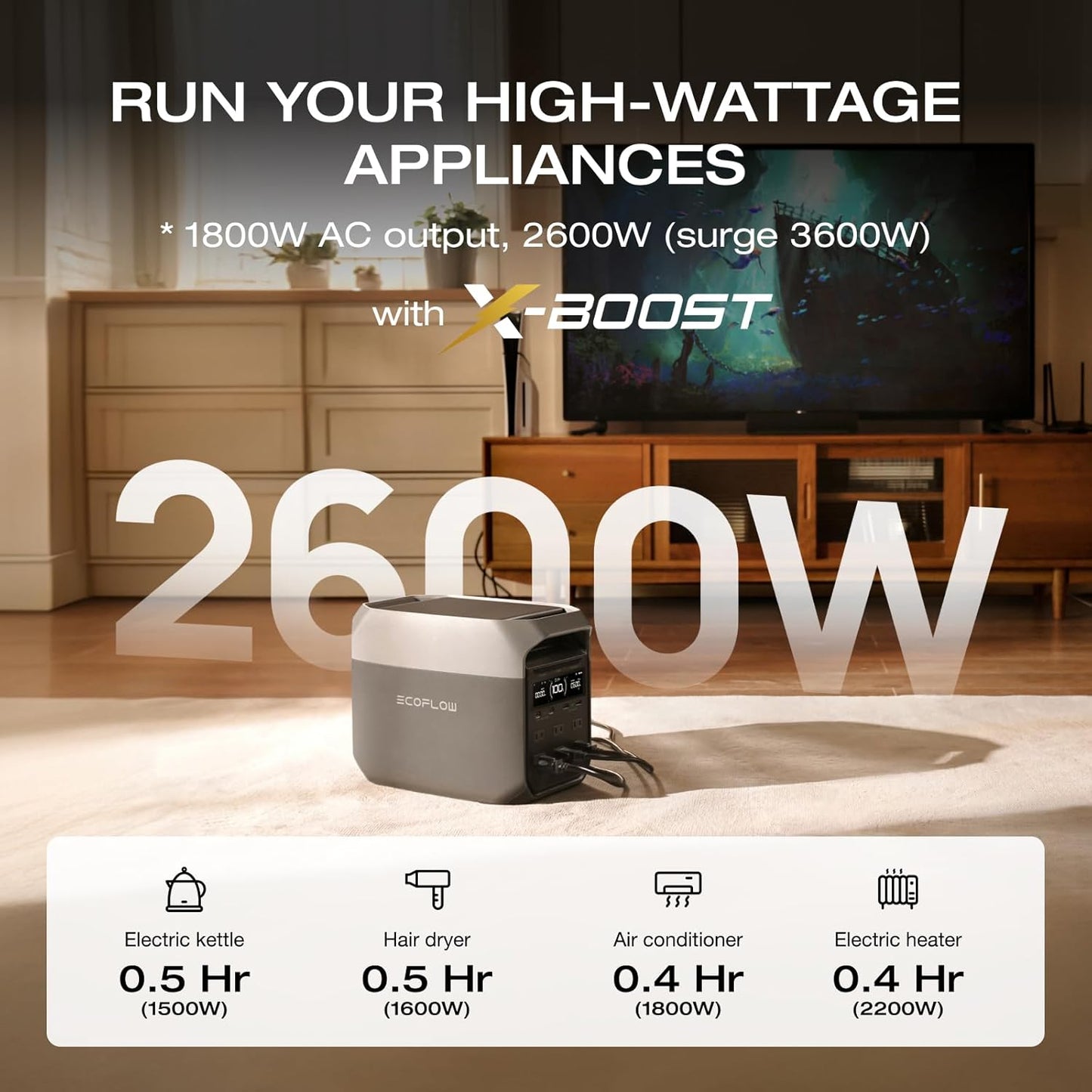 EF ECOFLOW Solar Generator DELTA 3 with 220W Bifacial Solar Panel, 1024Wh Portable Power Station, LFP Battery 1800W AC/100W USB-C Output, Full Charge in 56 Min for Home Backup Power, Camping & RVs