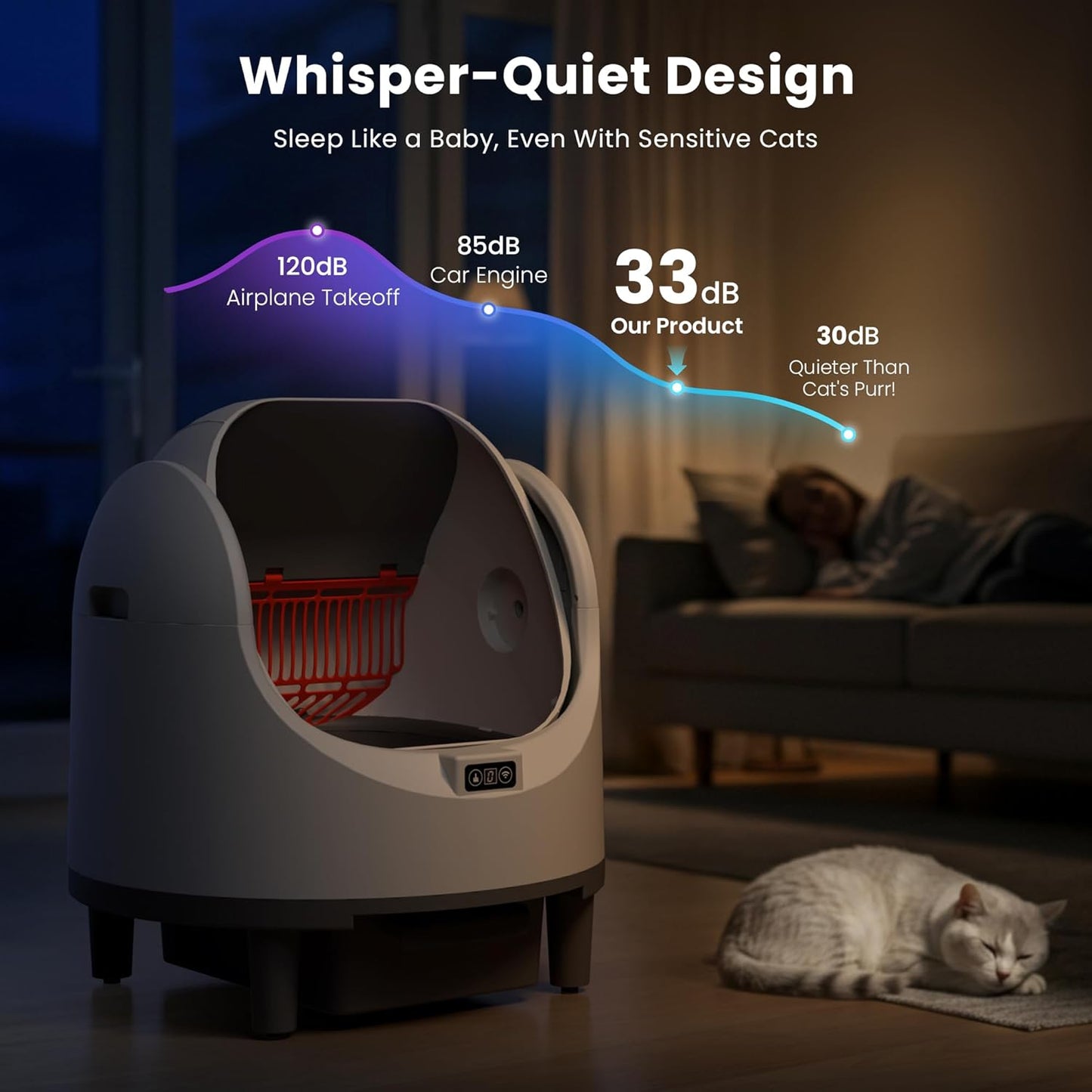 Bashaw Self Cleaning Litter Box, Automatic Cat Litter Box for Multiple Cats, App Control with Safety Sensors, Open Top, Includes Scent Cartridge, Litter Mat & 2 Roll Garbage Bags (White)