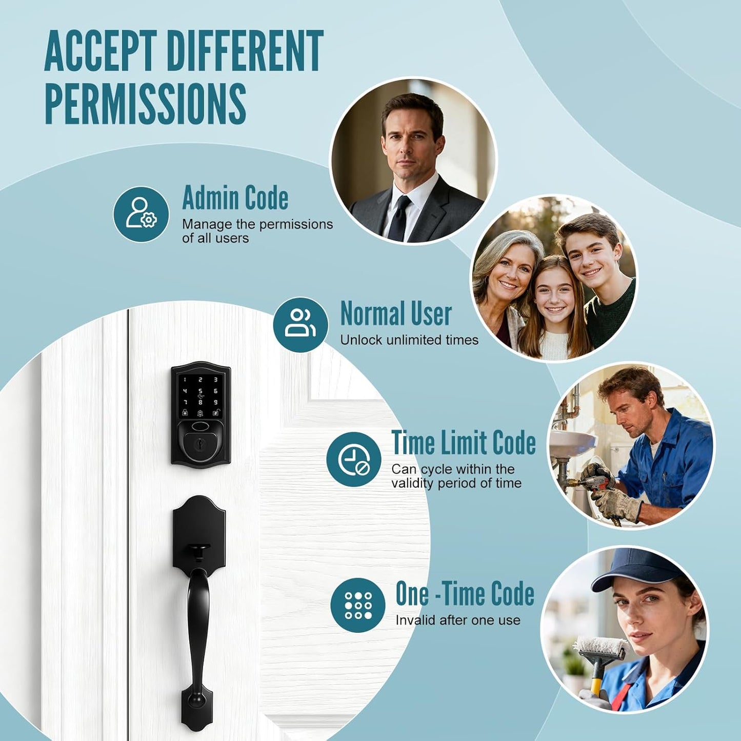 Smart Deadbolt Fingerprint Door Lock with Handle, App Control, Touchscreen Keypad Keyless Entry Door Lock Set with Doorbell, Voice Prompts, Auto Lock, 300+ User Capacity, Matte Black