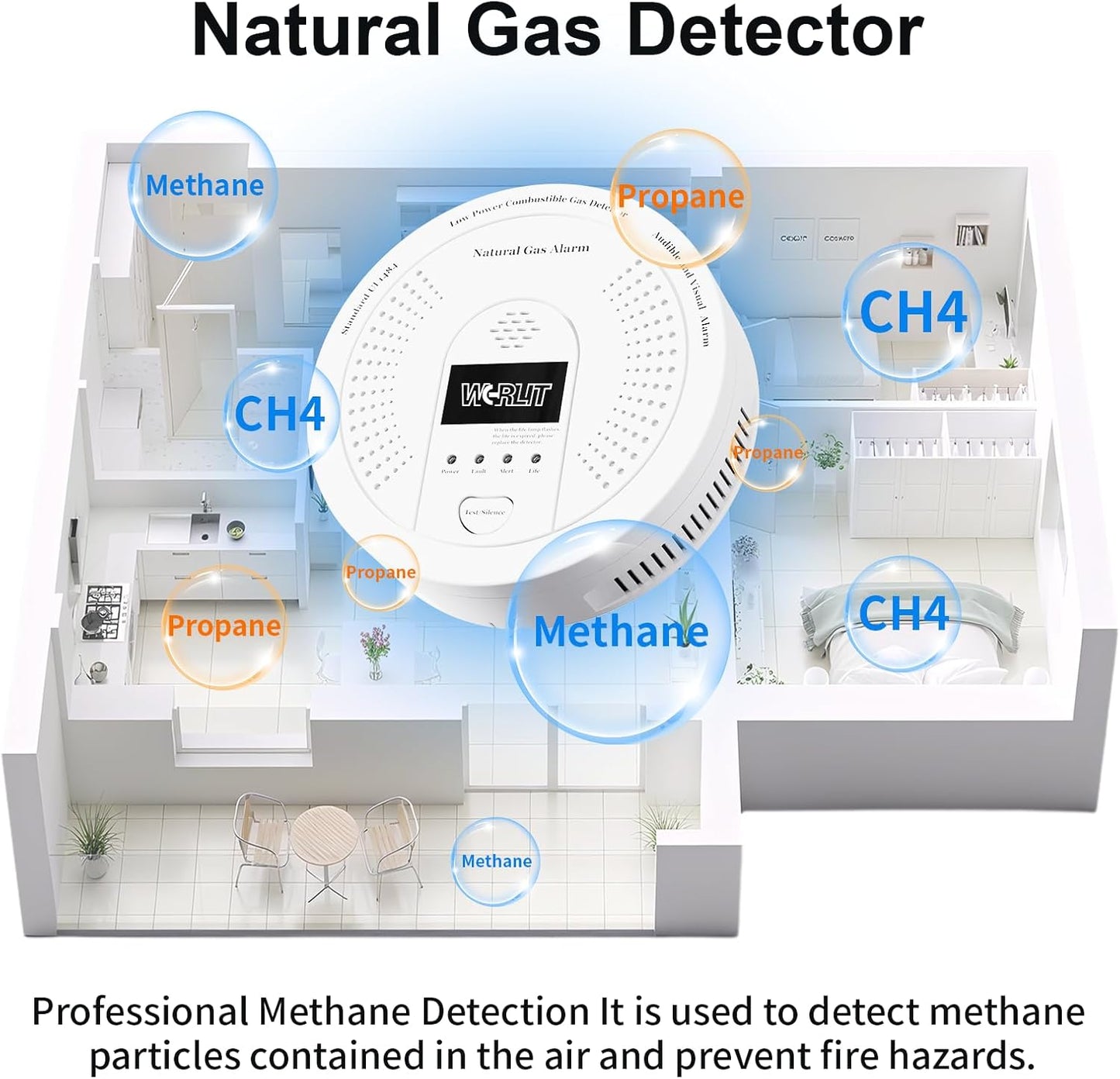 Explosion-Proof Natural Gas Detector Alarm - Ultra-Sensitive CH4/Propane Gas Leak Alert with 85dB Siren & Strobe Light, 10-Second Response Battery Methane Gas Monitor for Home RV Battery Include