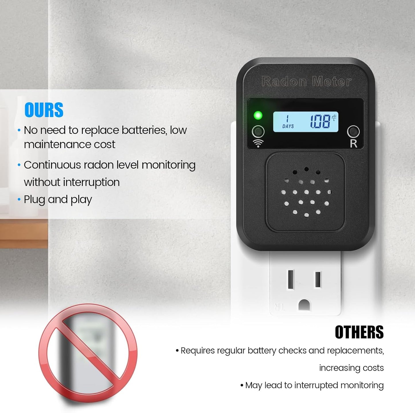 WiFi Home Radon Detector, Portable Radon Meter with Real-Time Short & Long-Term Monitoring, Plug-in Design, Instant Alerts & App Control