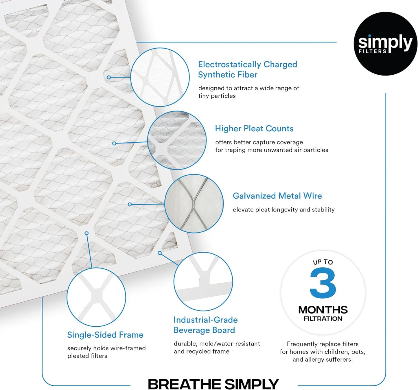 Simply 13x21.5x1 Air Filter, Merv 8, 6 Pack, For Home AC Furnace & HVAC (Actual Size: 13x21.5x0.75") DUST, Pet, & Allergy Control
