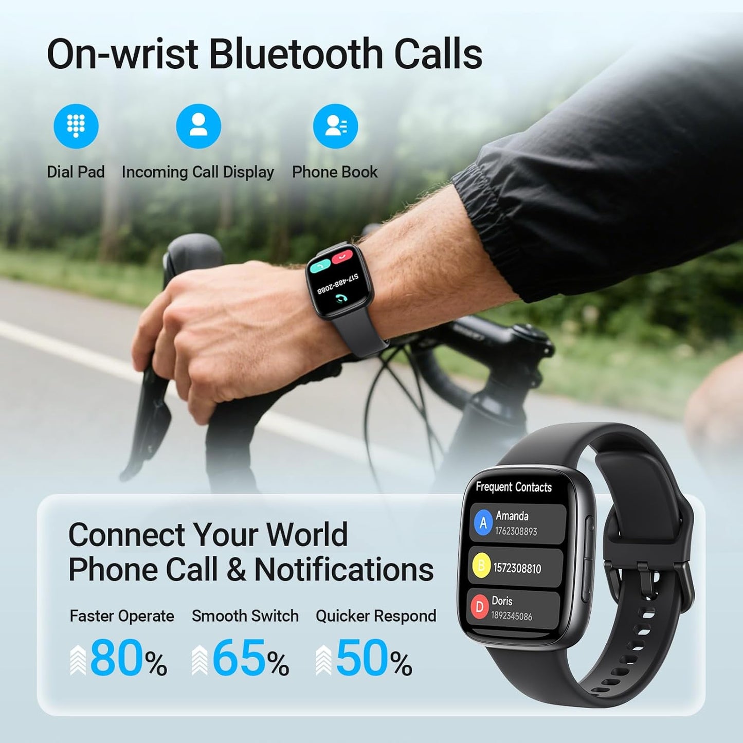 Fitpolo Smart Watch, 1.85" AMOLED Fitness Tracker with Bluetooth Call, Heart Rate/Sleep/SPO₂ Monitor, 100+ Sports Modes, 3ATM Waterproof Smartwatch for Android/iPhone/Samsung, Includes 2 Bands