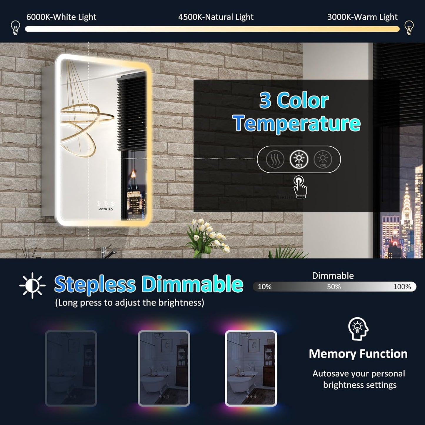 24×32 Inch LED Lighted Medicine Cabinet, Bathroom Medicine Cabinet with Mirror and Lights, RGB Multicolor Backlit, Adjustable Front Lighted, Defogger, Dimming, Memory Function, Wall Mounted