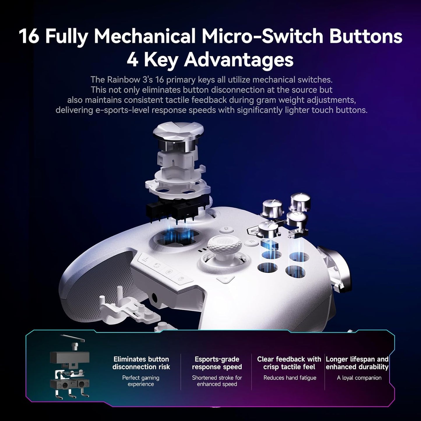 BIGBIG WON Rainbow 3 Wireless Controller 2000Hz Polling Rate Capacitive Joystick 16 Mechanical Keys 14 Custom RGB Lights 6-Axis Gyro Sensor Switchable Hall/Micro-switch Trigger 3.5mm Audio Jack Gamepad for PC/Switch2/iOS/Android