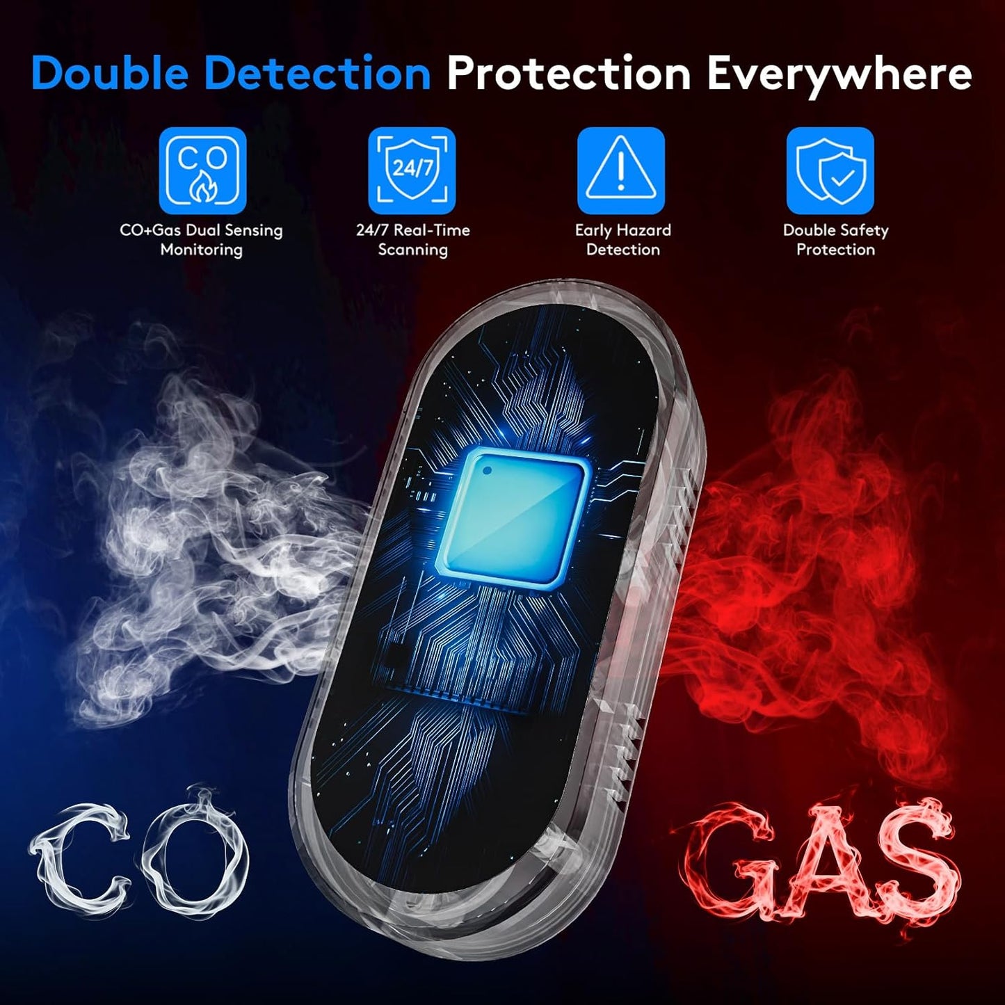 3 Packs Carbon Monoxide Detectors Plug-in, 4-in-1 CO & Gas Leak Alarm with Digital Display and 85dB Alert, Easy Install for Bedroom, RV, Camper — Portable Protection Anytime