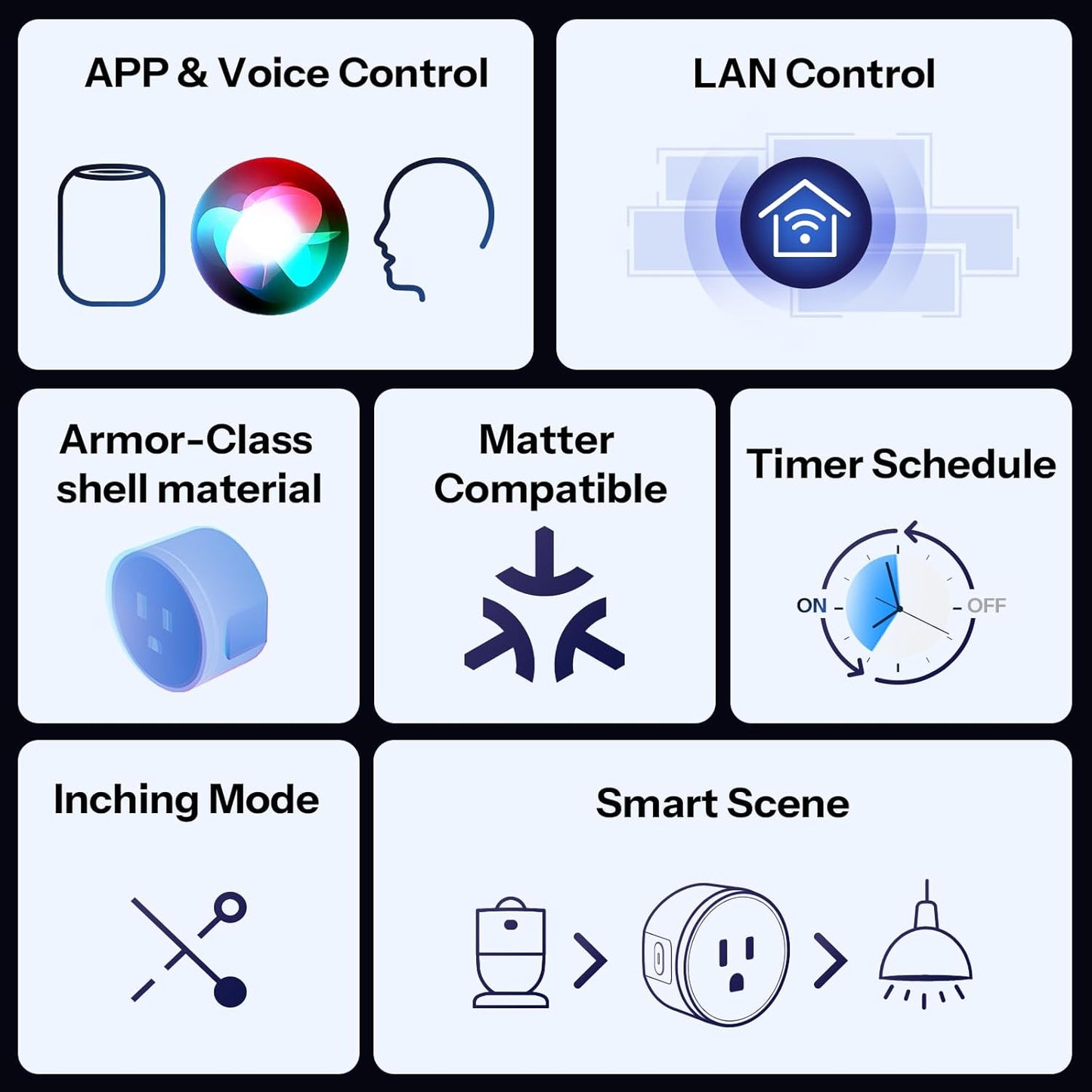 SONOFF S41sTPB Matter Smart Plug, 15A 1800W Max, Remote & Voice Control via Alexa/Google Home, ETL Certified, Timer Outlet, Compatible with SmartThings & Home Assistant (4-Pack)