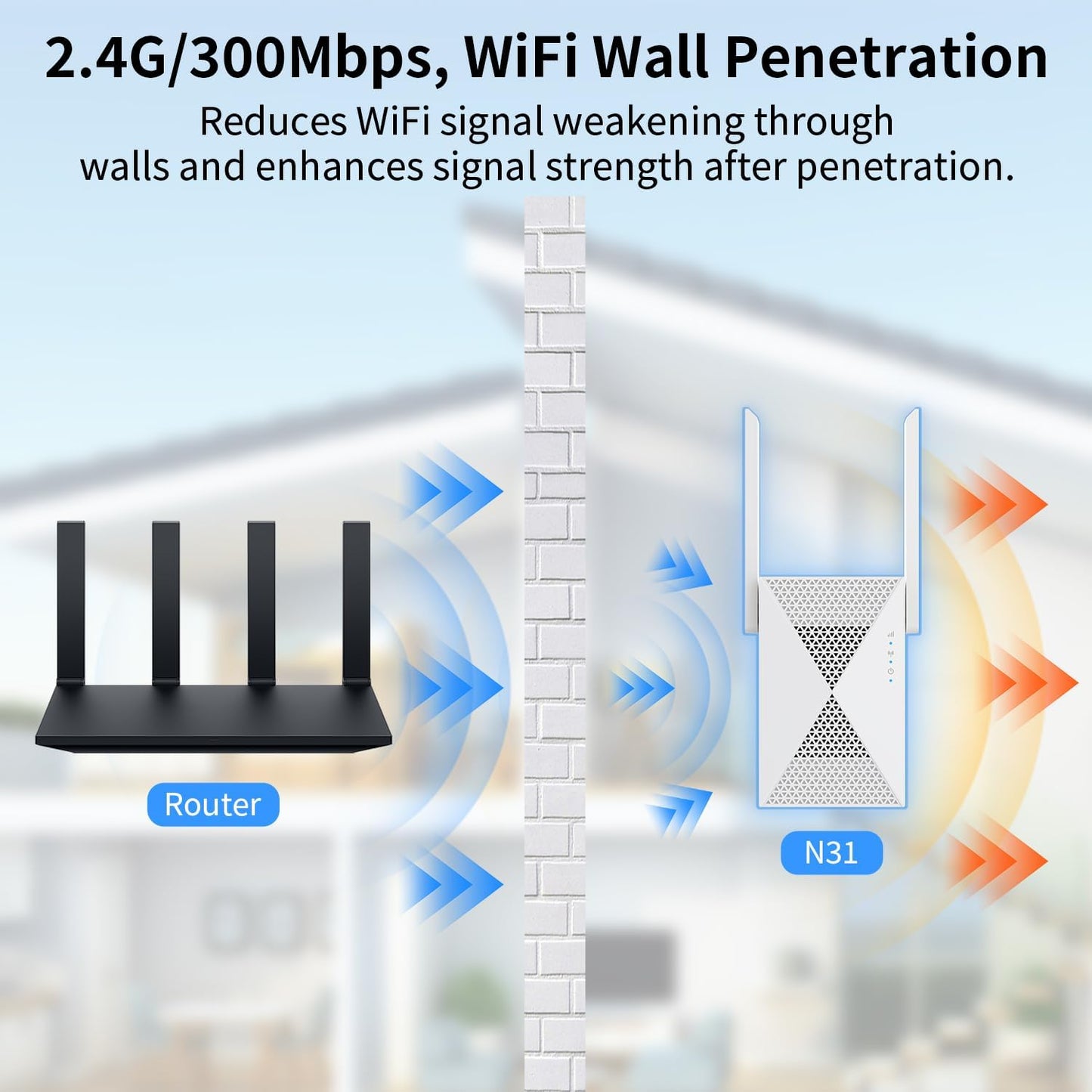 2025 Fastest WiFi Extender Signal Booster - Coverage Up to 9999 sq. ft, Easy Setup, Long Range WiFi Extender, Ethernet Port & Access Point, and Stable Internet Performance with 60+ Devices