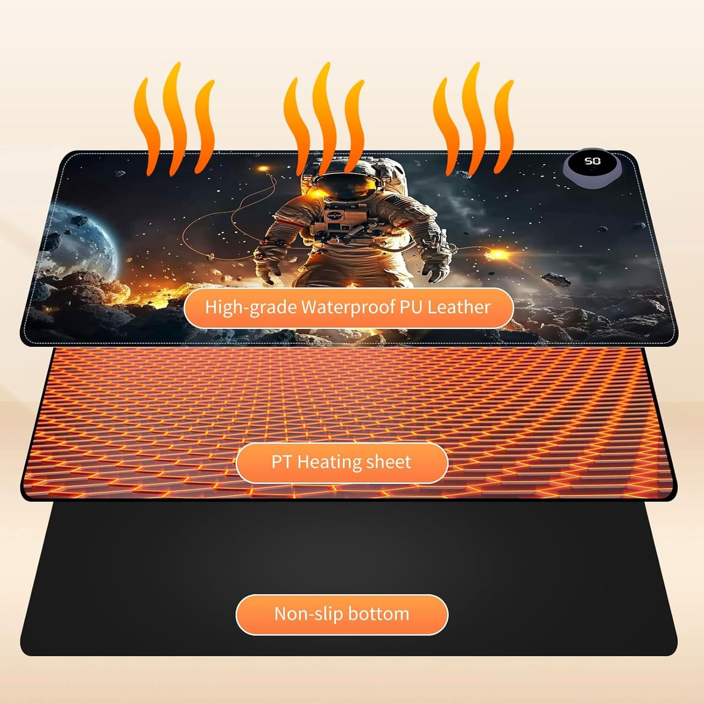 Small Heated Desk Pad 23.6" x 14.2" – Compact Electric Mouse Pad with 3 Heating Levels, Auto Shut-Off, Waterproof PU Surface, Plug-in Warmer for Office or Home Use, Astronaut