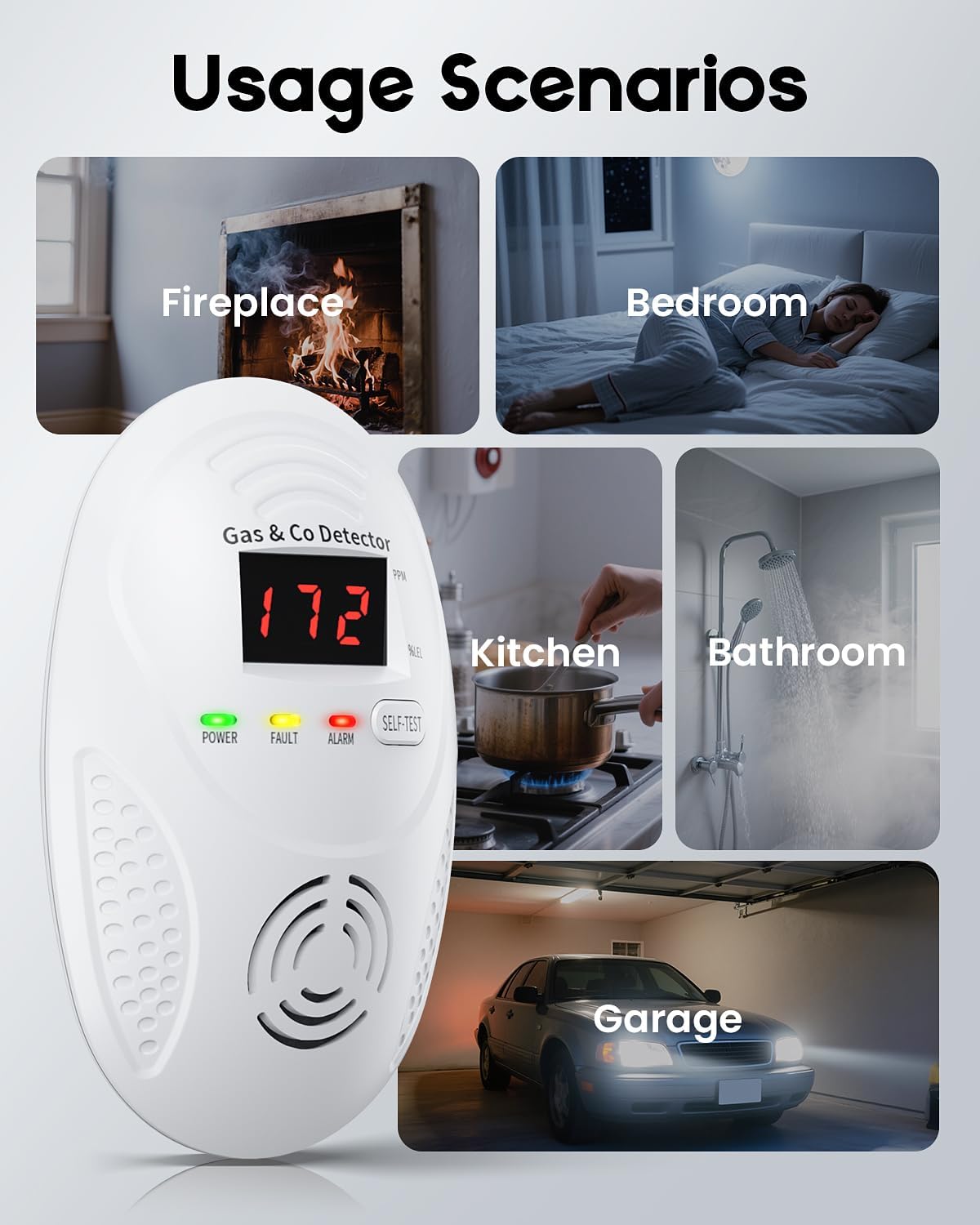 Carbon Monoxide Detectors and Natural Gas Detector, Carbon Monoxide Detectors Plug in, Gas Leak Detector with Dual Sensors - Natural, Propane, Co Leak Detection for Home, RV Essentials, White, 3Pcs