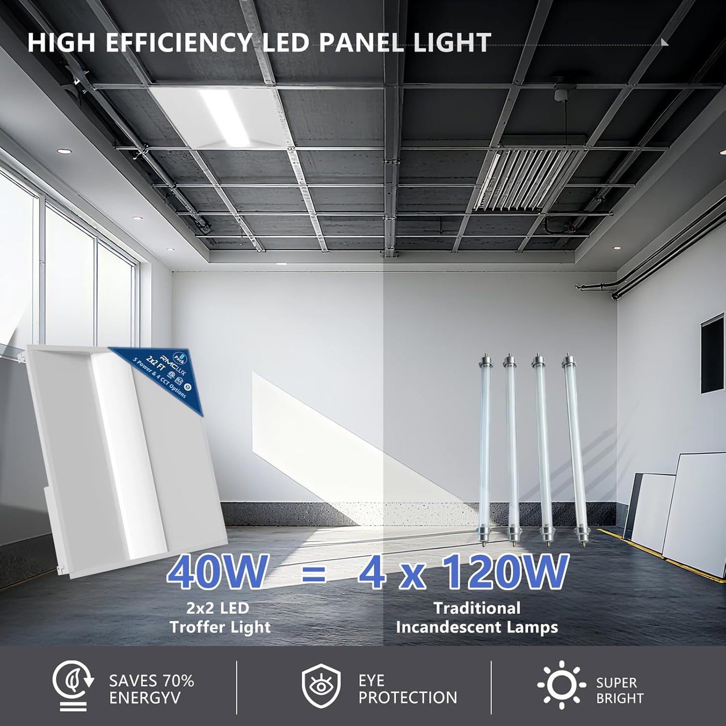 40 Pack 2x2 LED Troffer Light,20/W/25W/30W/35W/40W & 3000K/3500K/4000K/5000K Selectable,5200lm 0-10V Dimmable,ETL DLC Listed,100-277V,for Office & Warehouse