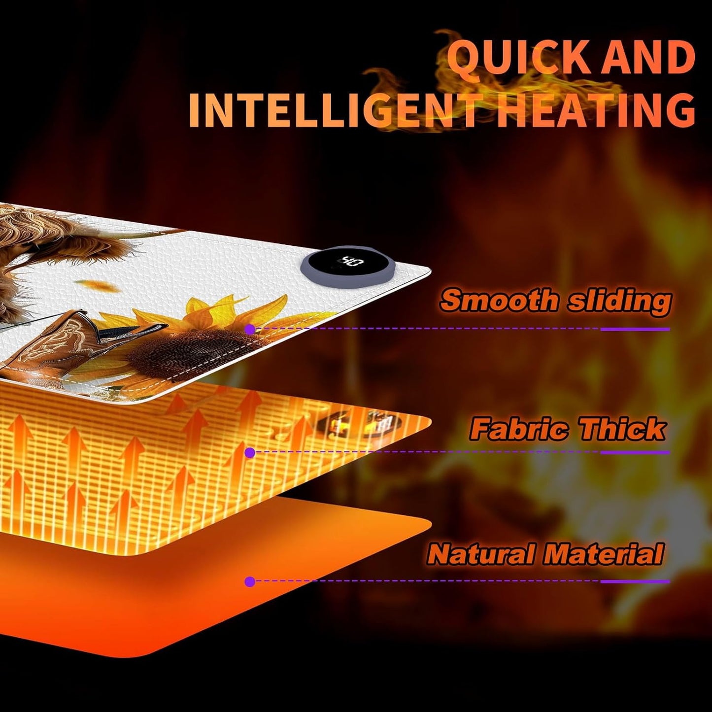 Heated Mouse Pad, Warm Desk Pad, Keyboard Mat 23.6 x 14 Inch Large Size Intelligent Fast Heating, 3 Speed Adjustable, Timed Auto Power Off for Game Office Home, Sunflower Highland Cattle