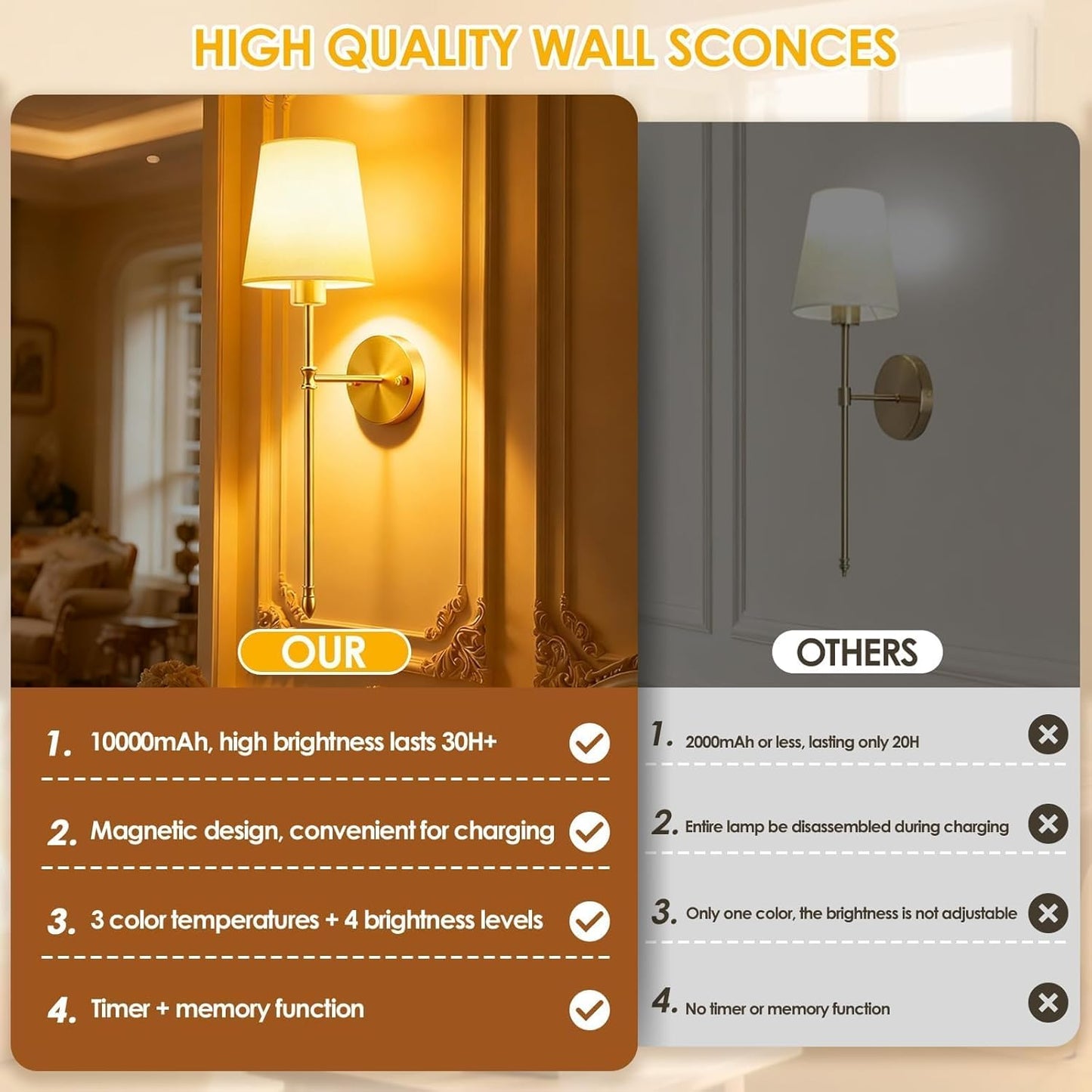 OCATO Battery Operated Wall Sconce: 10000mAh Wireless Wall Sconces Set of Two Rechargeable Lamp Dimmable Magnetic Lights with 7 RGB Colors and Remote Home Decor Walls Decor for Bedroom Living Room