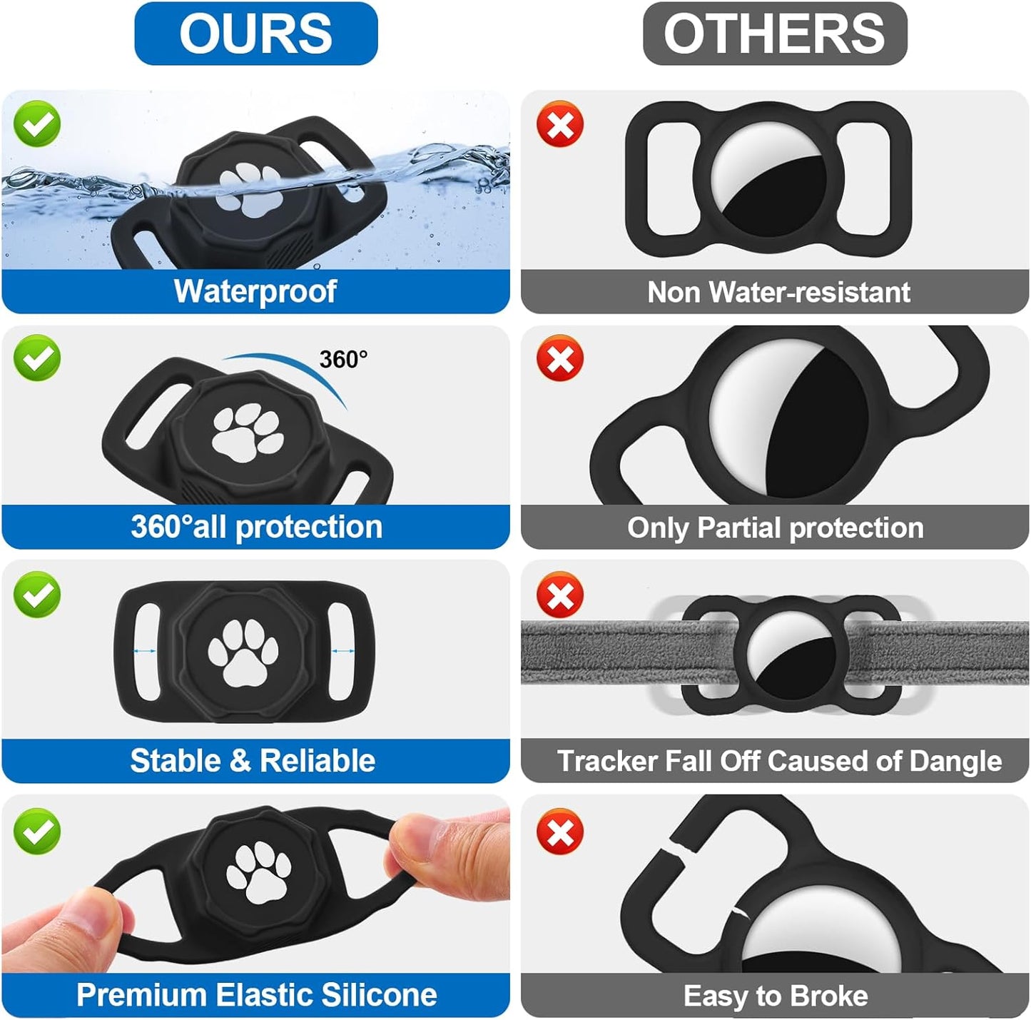 Smart Pet Tracker for Collar - Dog Trackers Pet Location Tracker with Holder, No Monthly Fee, Compatible with Apple Airtag Find My (iOS Only, Not for Android), Anti-Lost Device for Pets, Bag Straps