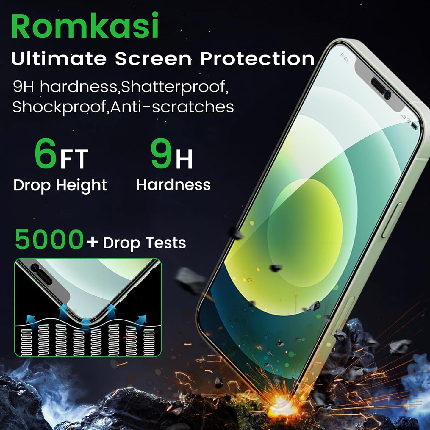 3 Pack Privacy Screen Protector for iPhone 12 6.1 Inch with 3 Pack Camera Lens Protector, Anti Spy Tempered Glass Film, Anti-Scratch, Touch Sensitive, Case Friendly