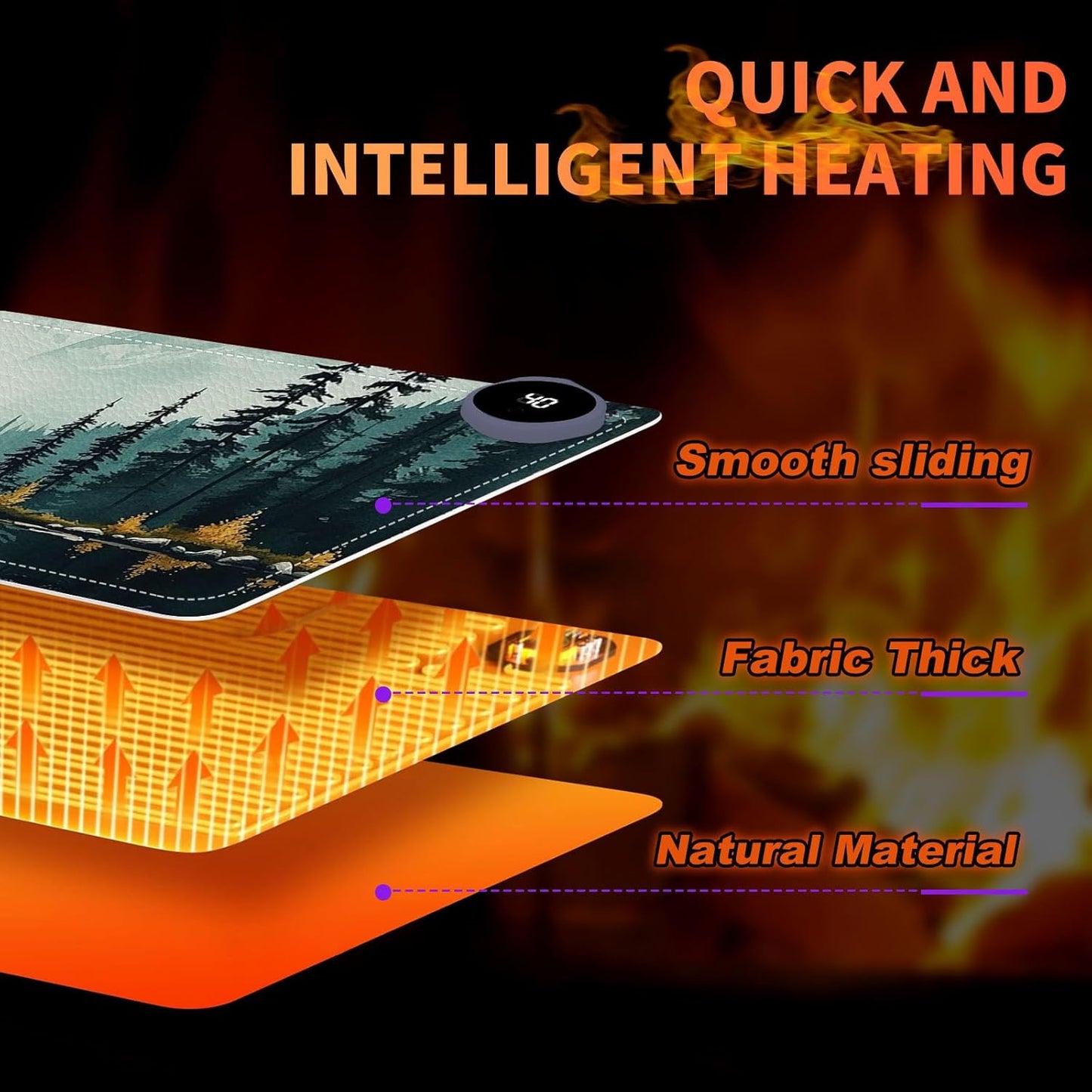 Heated Mouse Pad 31.5x13 in 3-Temp Fast Heating Desk Mat with Auto Timer Warmer for Hands Wrist Pain Relief Waterproof Keyboard Mat for Office, Gaming, Home, Forest Reflections
