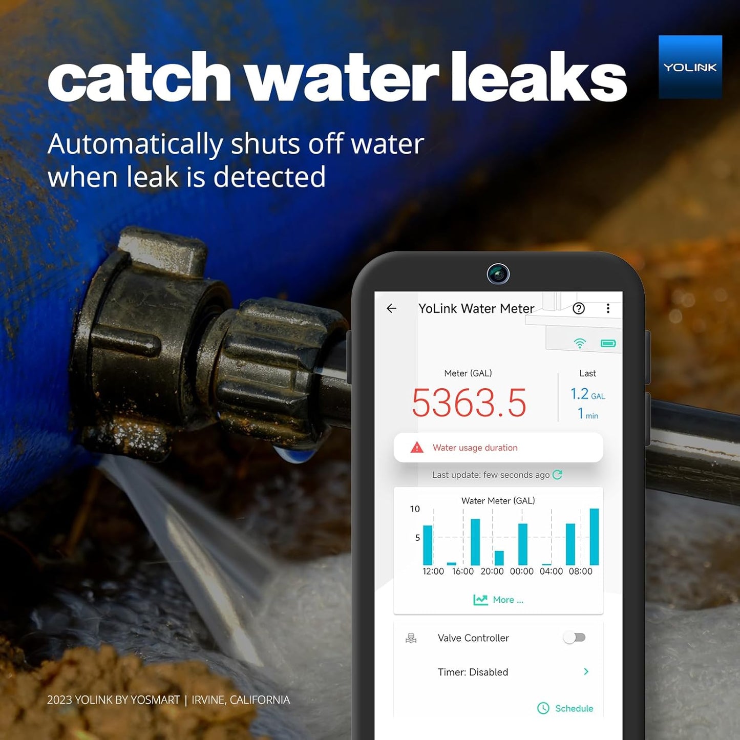 YoLink FlowSmart NSF Water Meter, Smart Water Usage Monitor and Water Leak Detection: 0.75 Inch Advanced Smart Home Water Meter, Hub Included, YS1603+YS5007