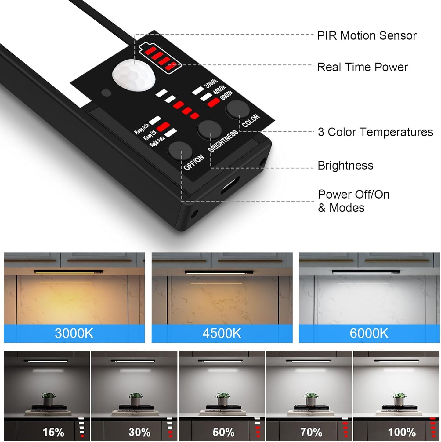YELKO Motion Sensor Cabinet Lights, 3200mAh Battery Operated Closet Light, Portable Rechargeable Motion Lights, 3 Colors, 5 Brightness Adjustable Motion Lamp for Kitchen Wardrobe Cupboard(Two Pack)