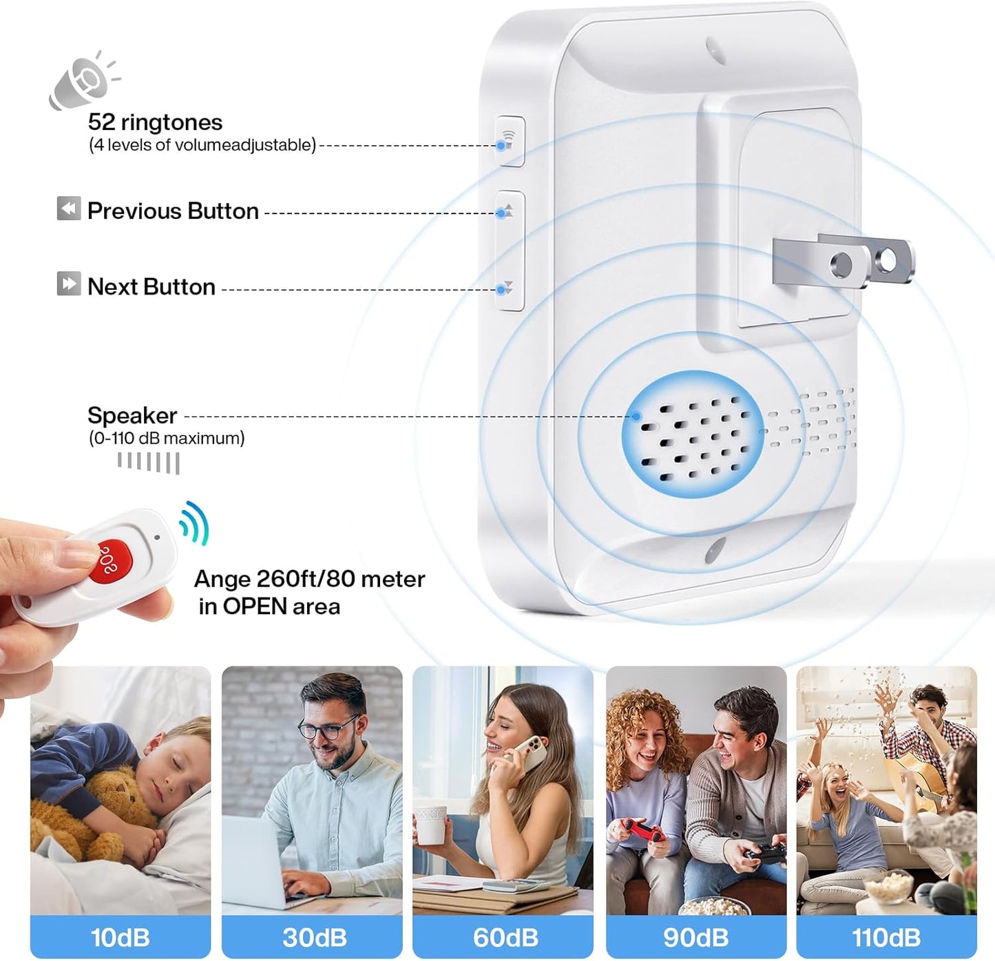 Caregiver Pagers Wireless Call Button for Elderly Patient Personal in Home Life Alert System for Seniors Range 260ft/80Menter,60 Ringtones (3 Call Buttons + 2 Receivers)