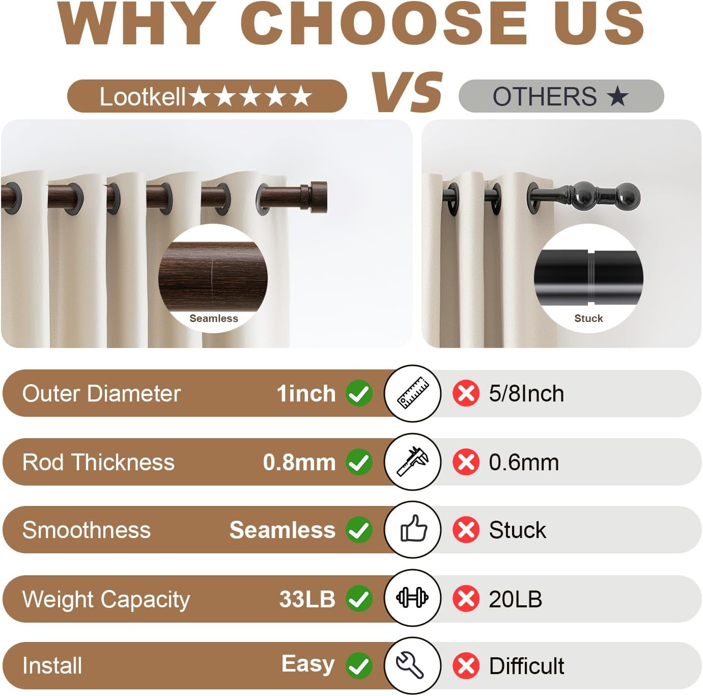 2 Pack Deep Walnut Wood Grain Curtain Rods for Windows 28 to 48 Inches 1" Diameter Heavy Duty Window Curtain Rod Adjustable with Solid Finials for Living Room Bedroom Kitchen Farmhouse Outdoor
